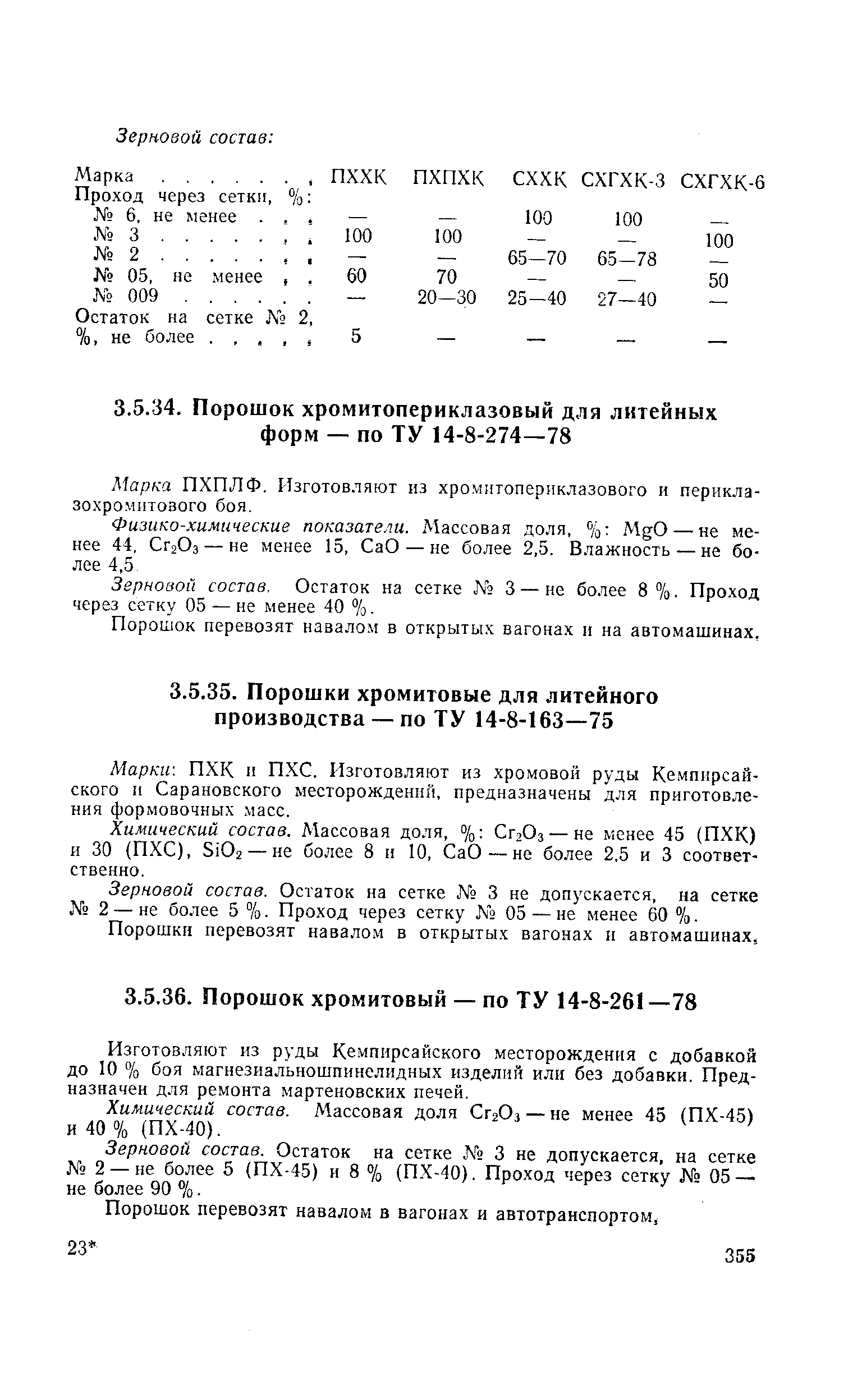 Химический состав. Массовая доля СггОз — не менее 45 (ПХ-45) и 40 % (ПХ-40).
