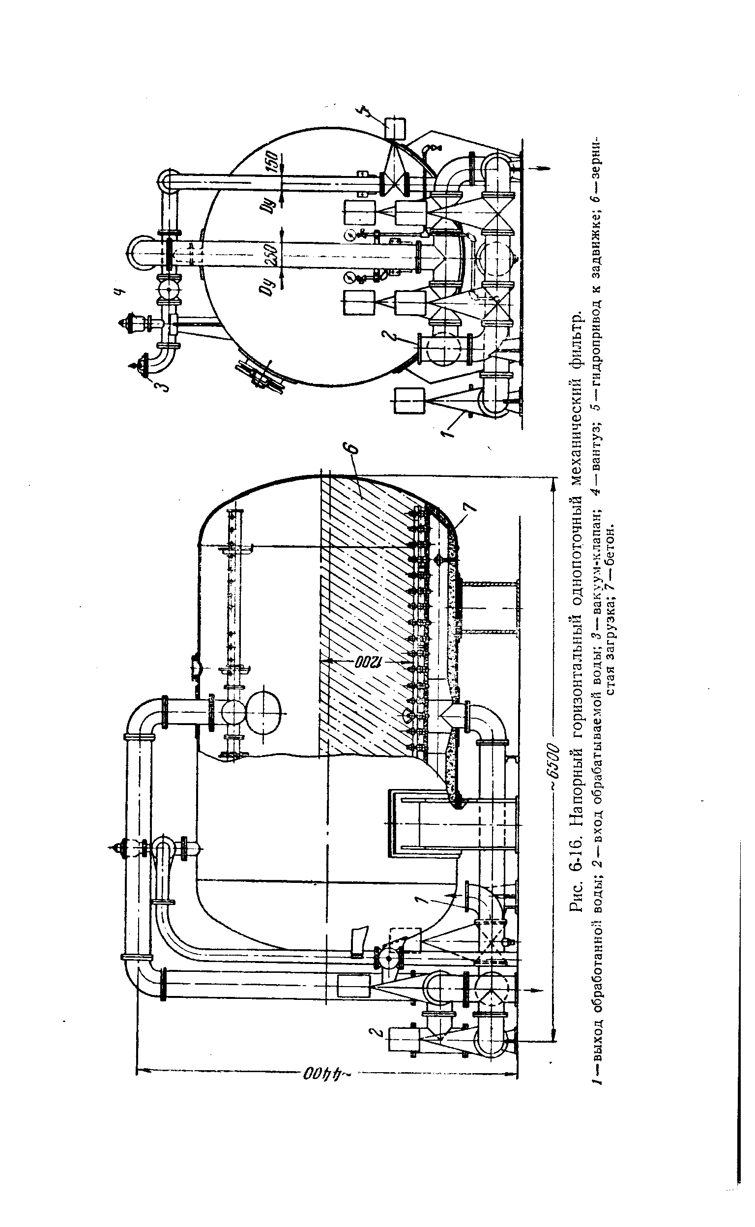Рис. 6-16. Напорный горизонтальный однопоточный механический фильтр.

