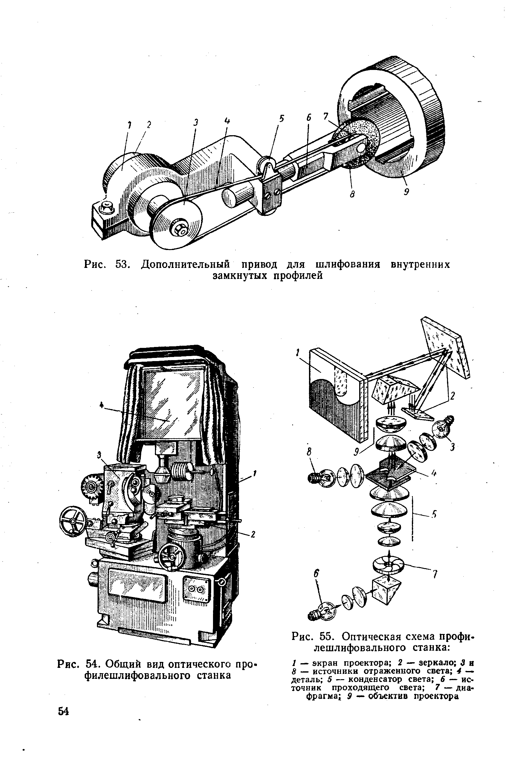 Рис. 54. Общий вид оптического профилешлифовального станка
