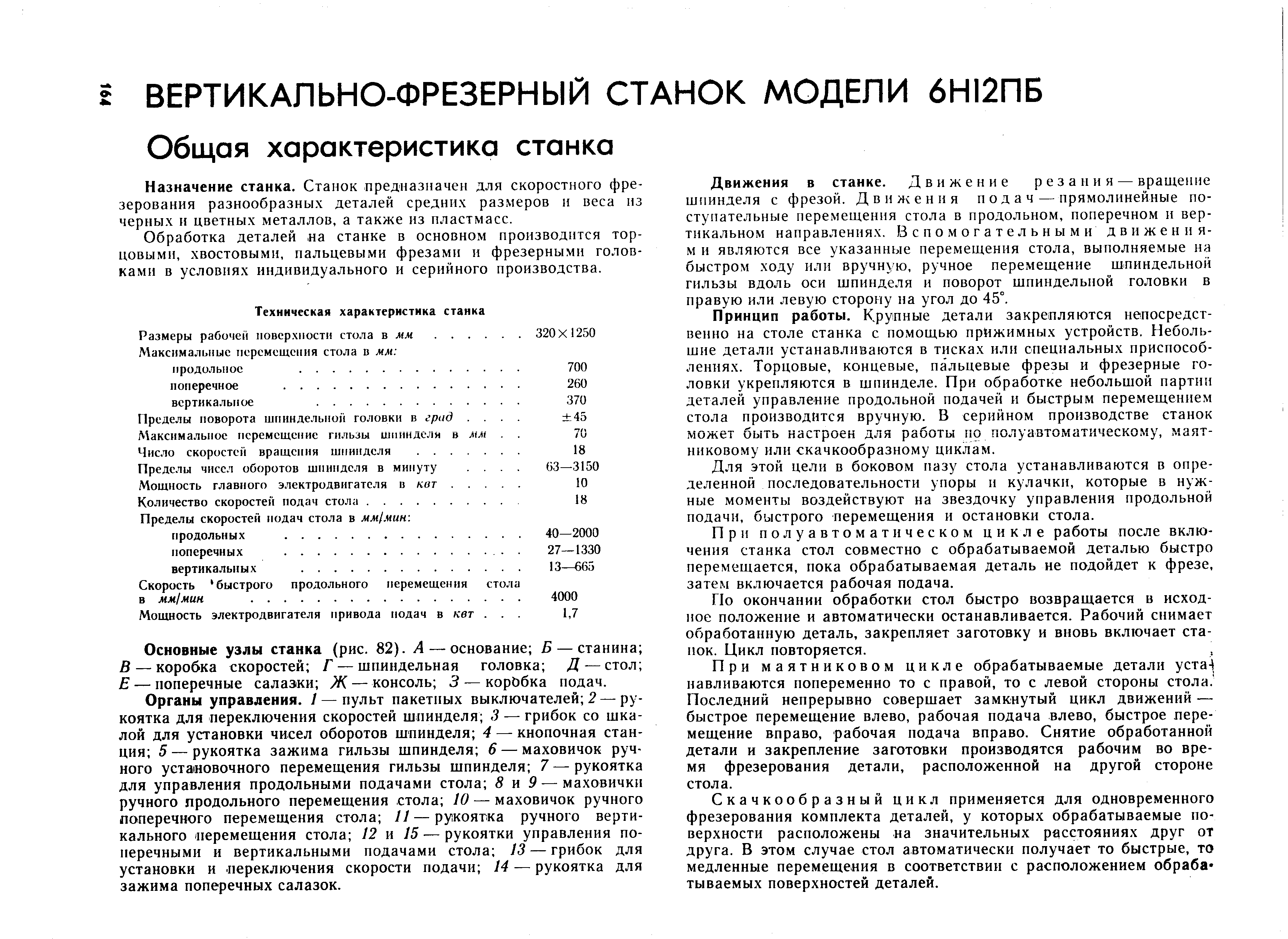 Назначение станка. Станок предназначен для скоростного фрезерования разнообразных деталей средних размеров и веса из черных и цветных металлов, а также из пластмасс.
