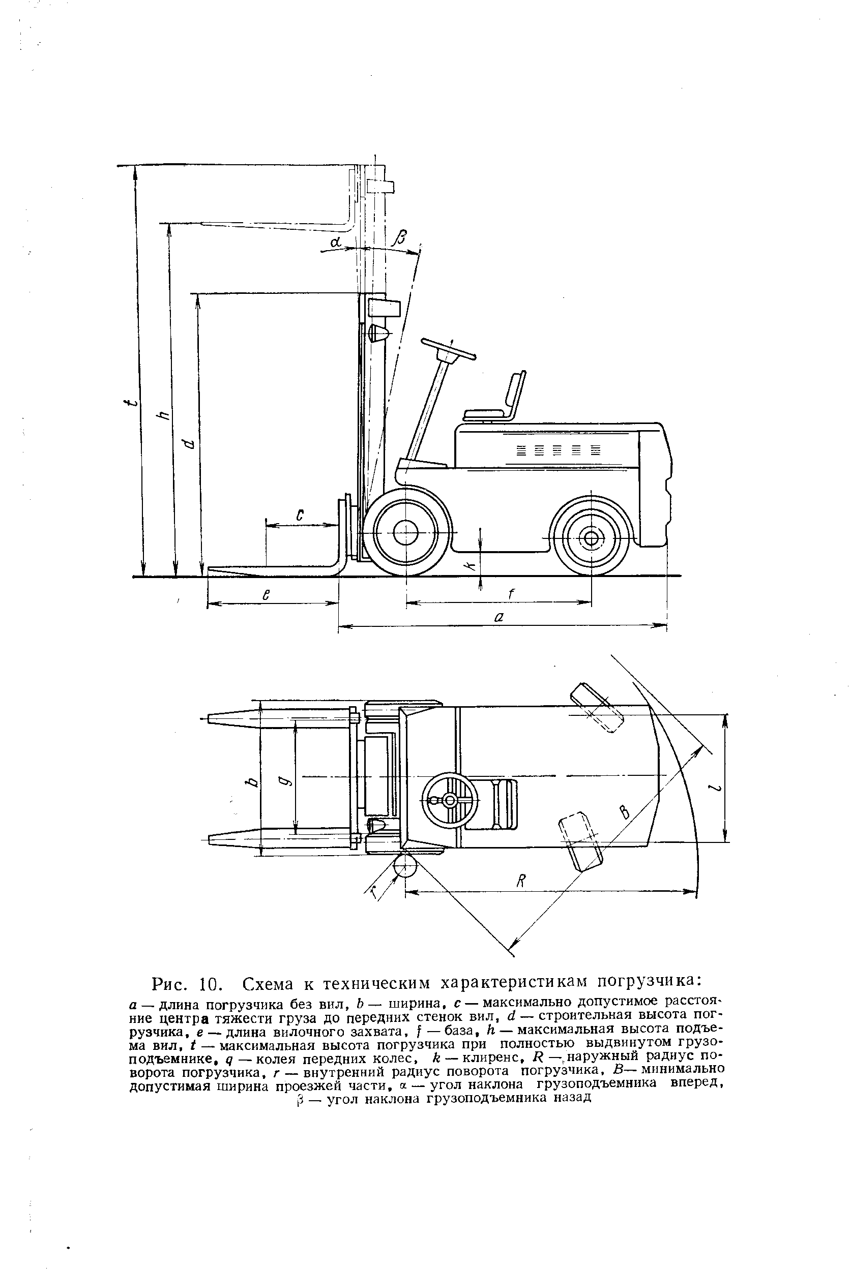 Рис. 10. Схема к <a href="/info/266312">техническим характеристикам погрузчика</a> а — длина погрузчика без вил, Ь— ширина, с — максимально допустимое расстоя-ние <a href="/info/6461">центра тяжести</a> груза до передних стенок вил, й — строительная высота погрузчика, е — длина <a href="/info/294066">вилочного захвата</a>, f — база, й — максимальная высота подъема вил, < — максимальная высота погрузчика при полностью выдвинутом грузоподъемнике, 17—колея <a href="/info/681276">передних колес</a>, —клиренс, — наружный <a href="/info/205416">радиус поворота</a> погрузчика, г — внутренний <a href="/info/205416">радиус поворота</a> погрузчика. В—минимально допустимая <a href="/info/405821">ширина проезжей части</a>, а — <a href="/info/446213">угол наклона</a> грузоподъемника вперед, [5 — <a href="/info/446213">угол наклона</a> грузоподъемника назад
