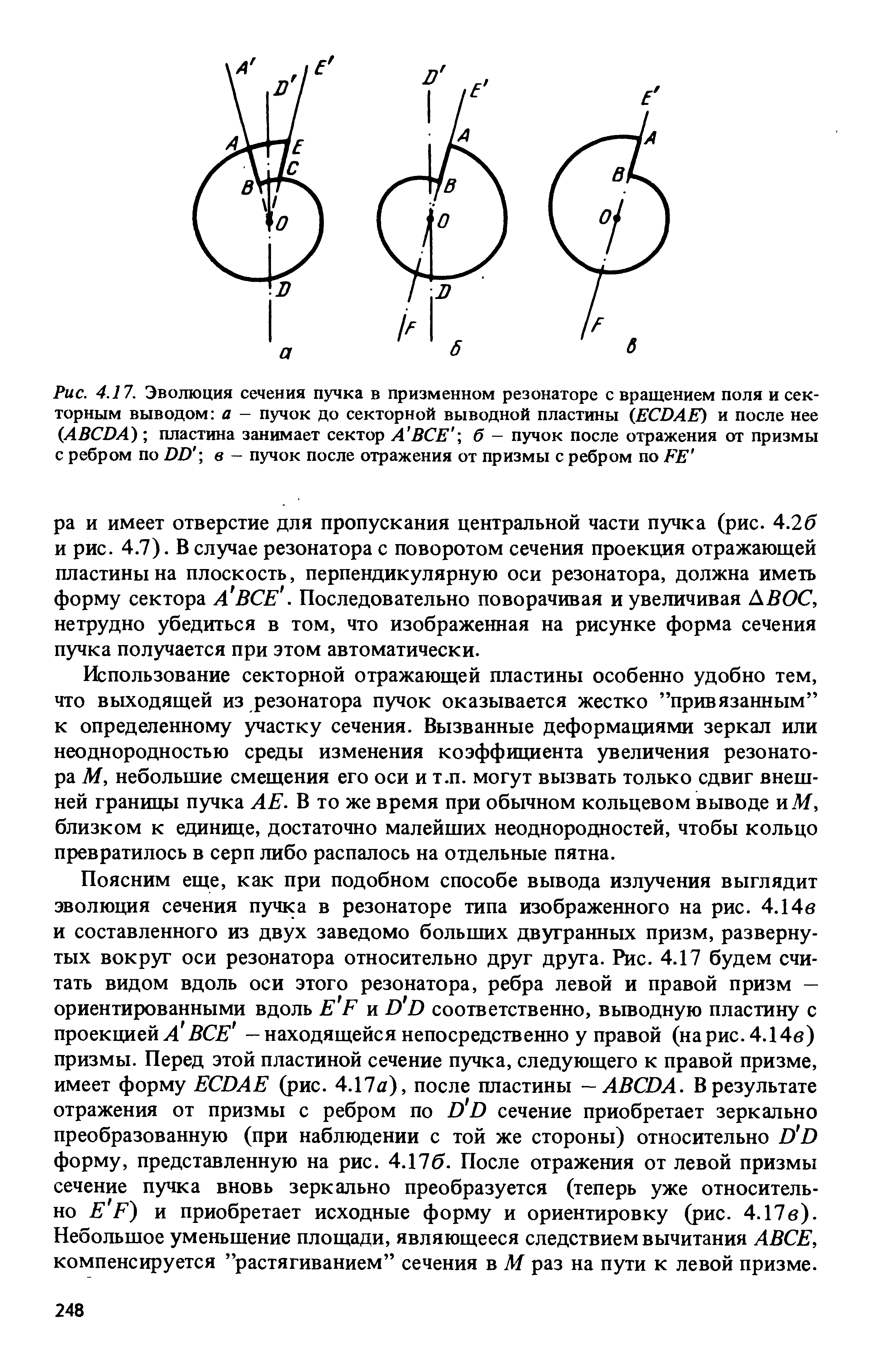 Рис. 4.17. Эволюция сечения пучка в призменном резонаторе с вращением поля и секторным выводом а - пучок до секторной выводной пластины E DAE) и после нее AB DA) пластина занимает сектор А ВСЕ б - пучок после отражения от призмы с ребром по DD в - пучок после отражения от призмы с ребром по FE 
