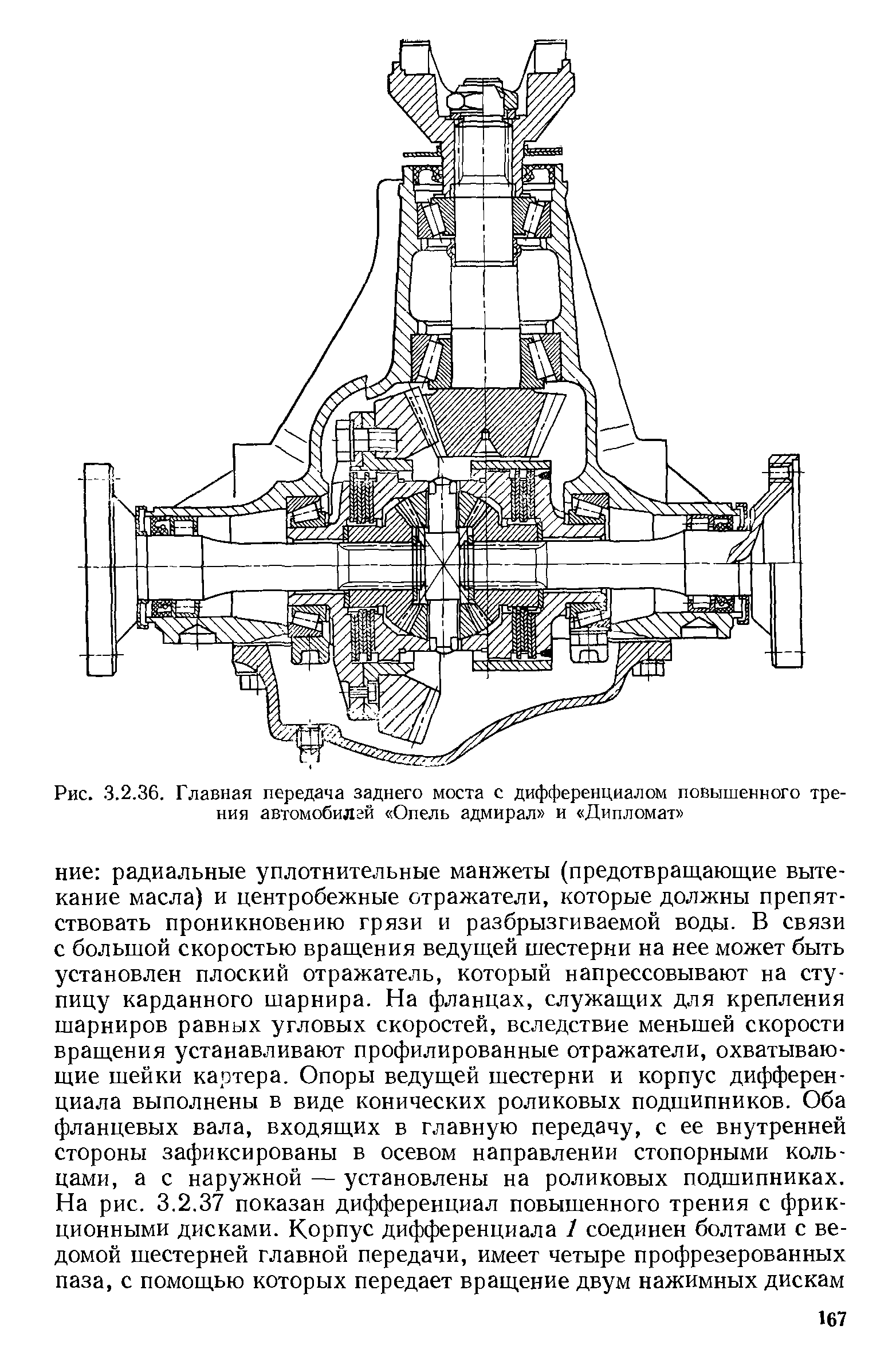 Схема главной передачи и дифференциала