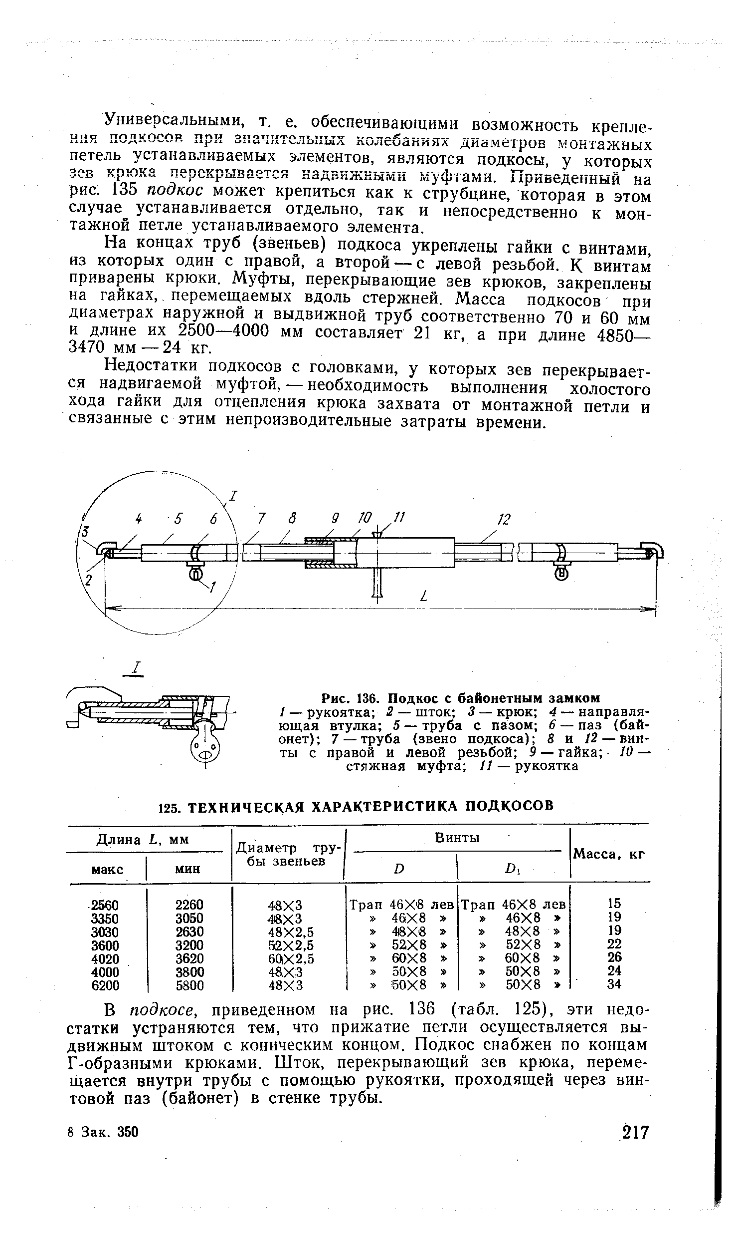 Рис. 136. Подкос с байонетным замком
