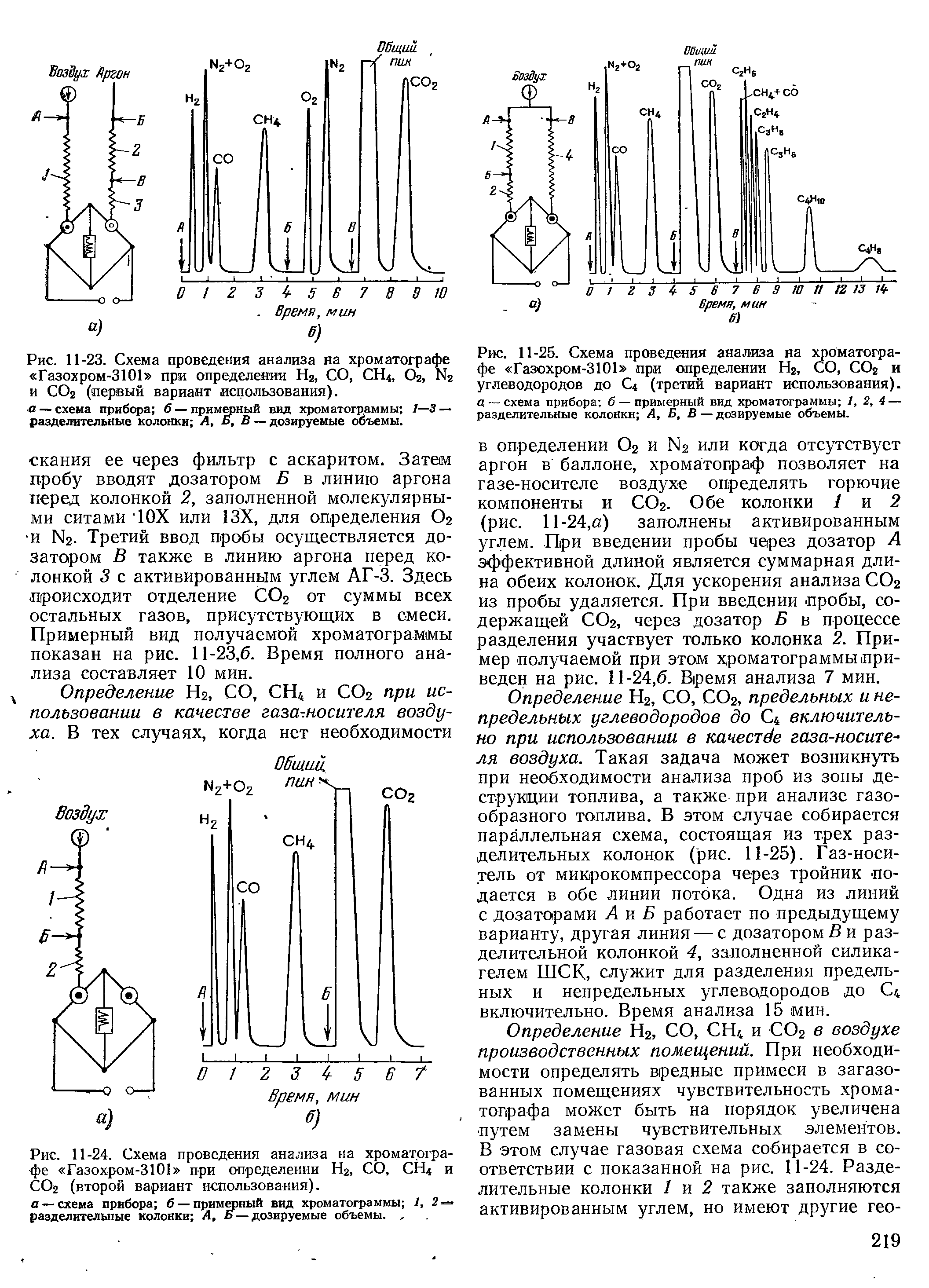 Рис. 11-25. Схема проведения анализа на хроматографе Газохром-3101 при определении Нг, СО, СОг и углеводородов до С4 (третий вариант использования). а — схема прибора б — примерный вид хроматограммы 1, 2, 4 — разделительные колонки Л, 5, В—дозируемые объемы.
