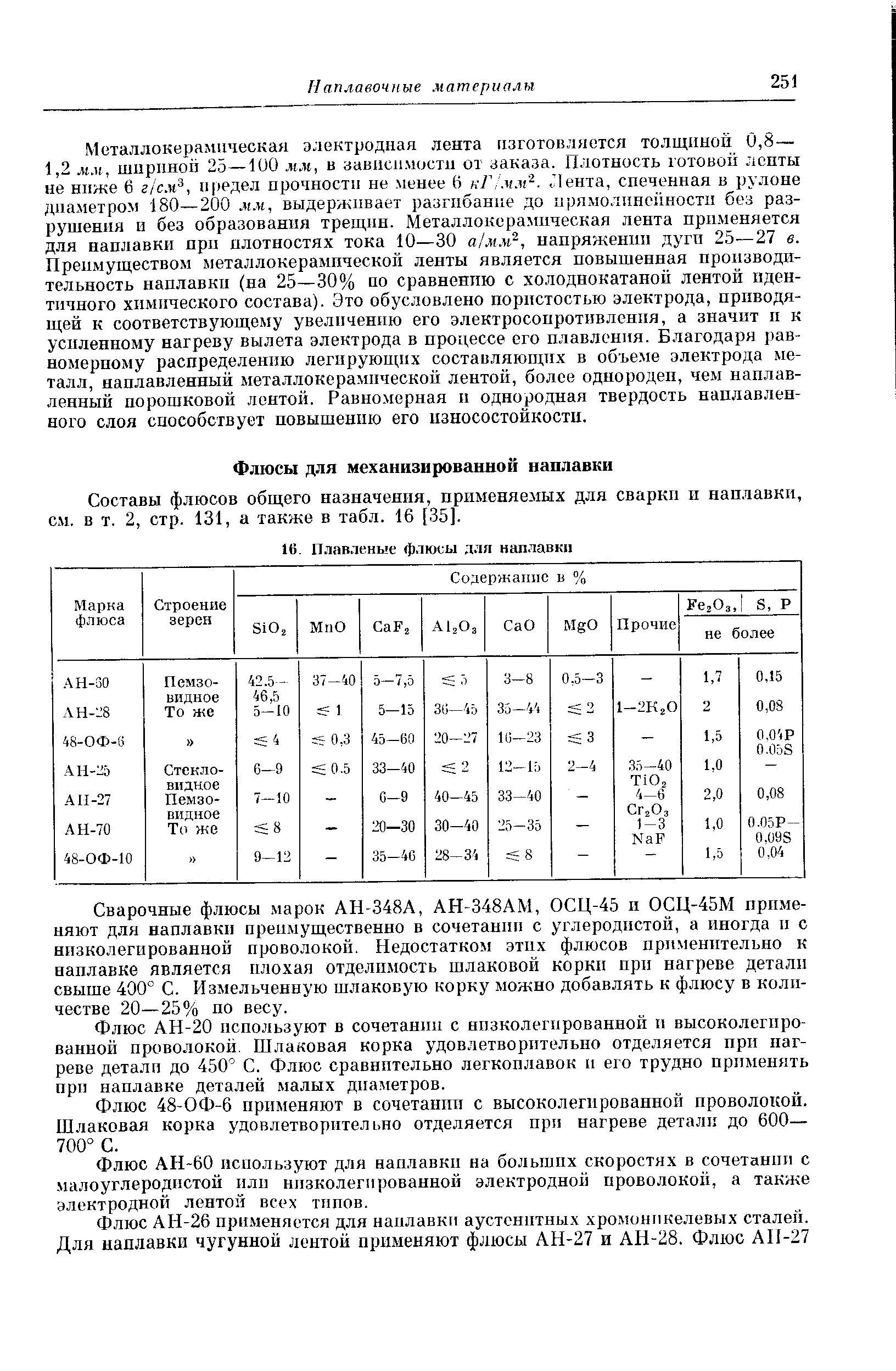 Составы флюсов общего назначения, применяемых для сварки и наплавки, см. в т. 2, стр. 131, а также в табл. 16 [35].
