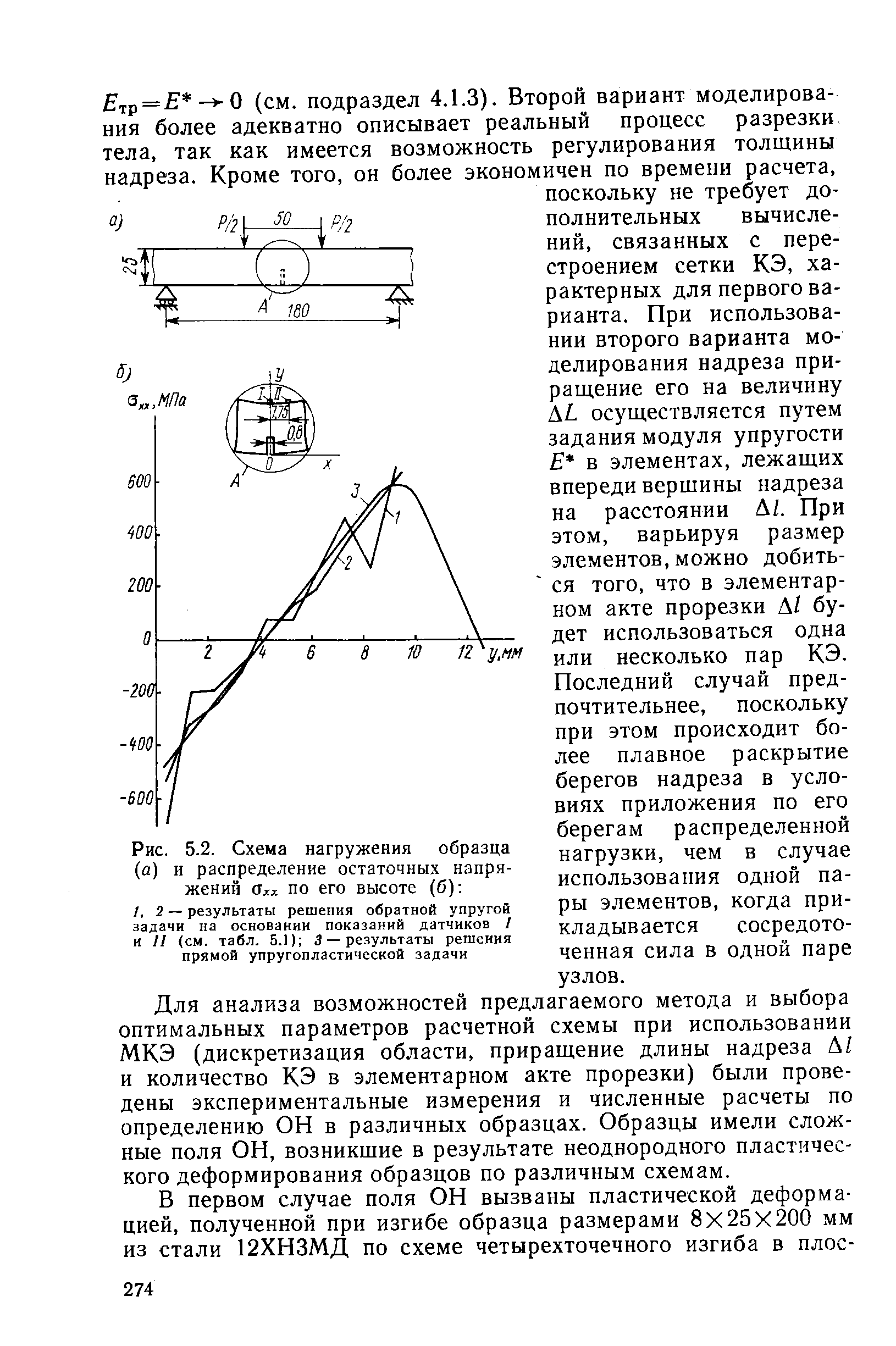 Рис. 5.2. Схема нагружения образца (а) и распределение остаточных напряжений Охх по его высоте (б) 
