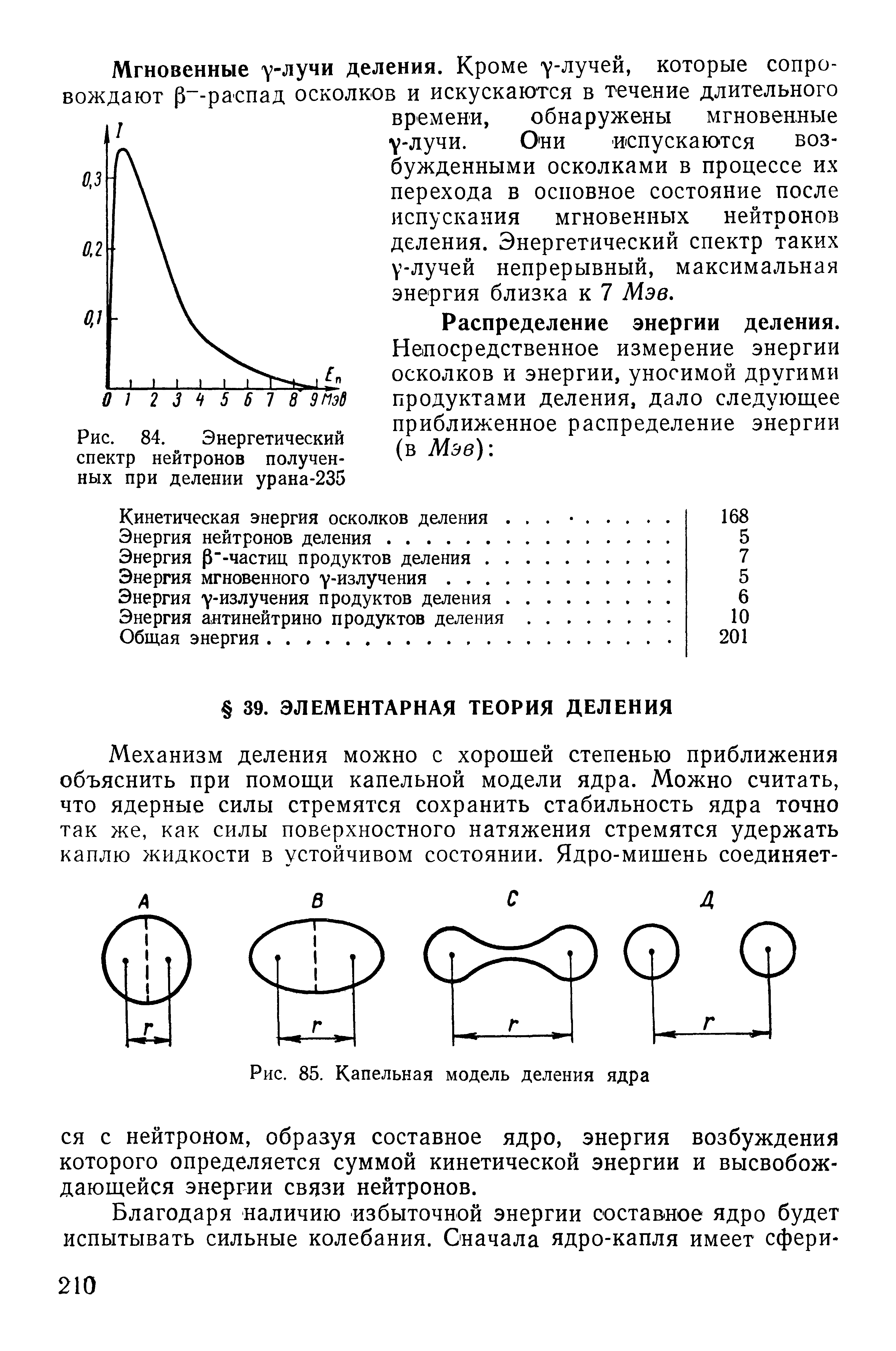 Энергия деления. Энергетический спектр мгновенных нейтронов. Энергетический спектр нейтронов деления. Спектр нейтронов деления урана-235. Спектр мгновенных нейтронов деления.