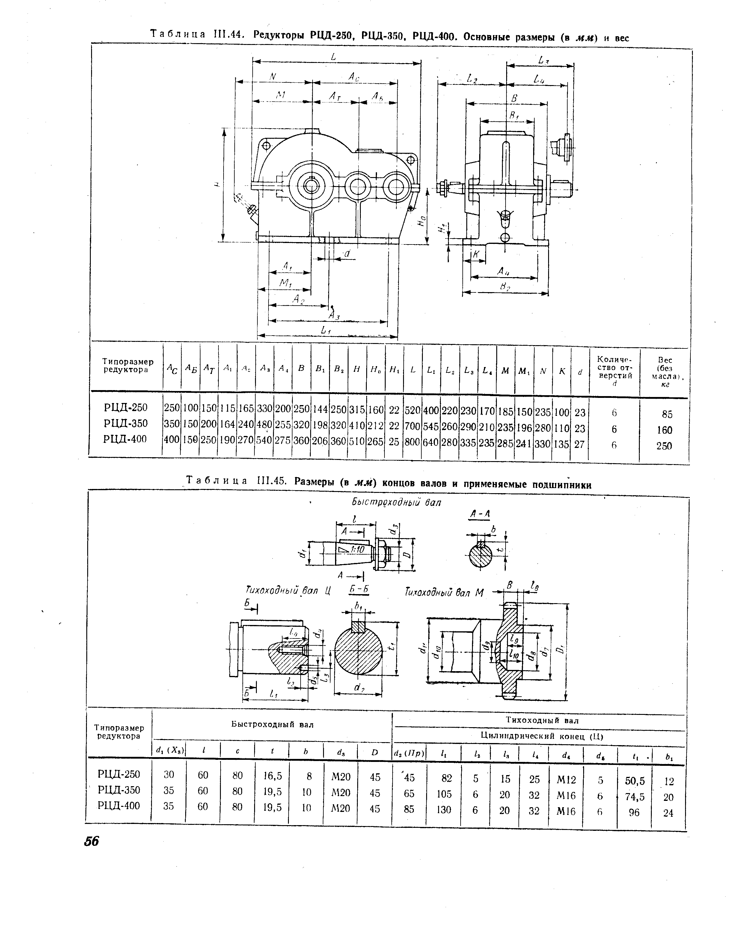 Редуктор рцд 350 чертеж