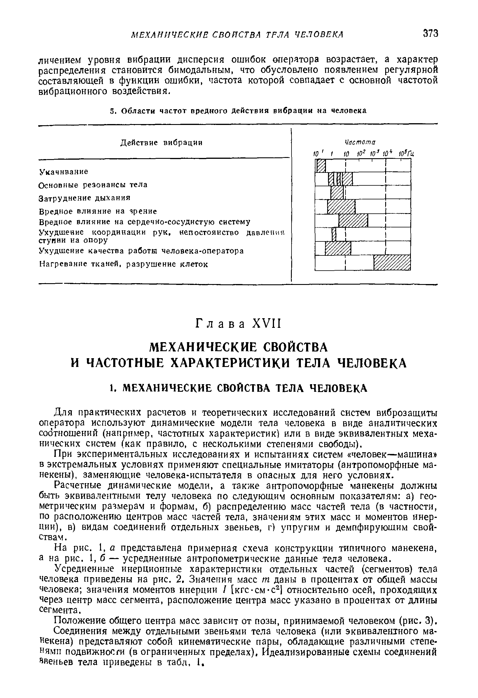 Для практических расчетов и теоретических исследований систем виброзащиты оператора используют динамические модели тела человека в виде аналитических соотношений (например, частотных характеристик) или в виде эквивалентных механических систем (как правило, с несколькими степенями свободы).
