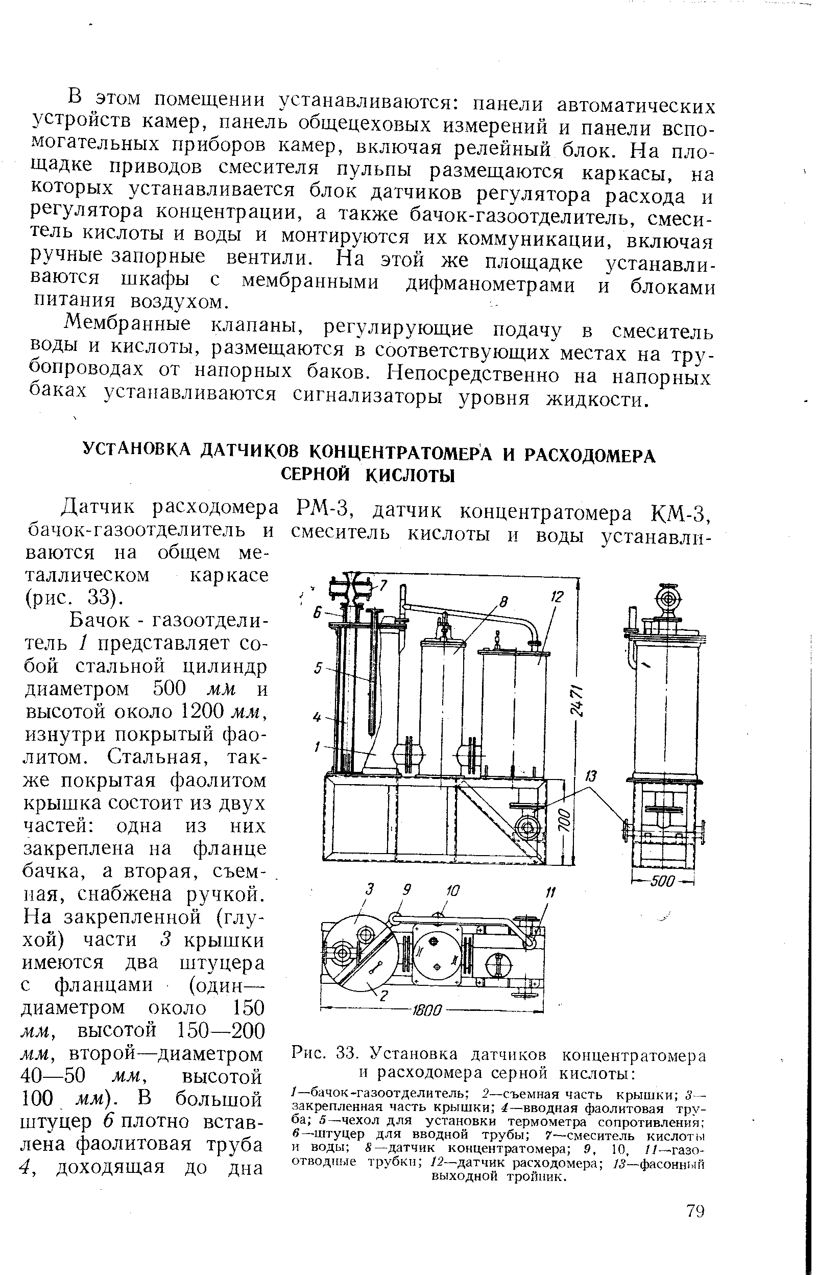 Датчик расходомера РМ-3, датчик концентратомера КМ-3 бачок-газоотделитель и смеситель кислоты и воды устанавли ваются на общем металлическом каркасе (рис. 33).
