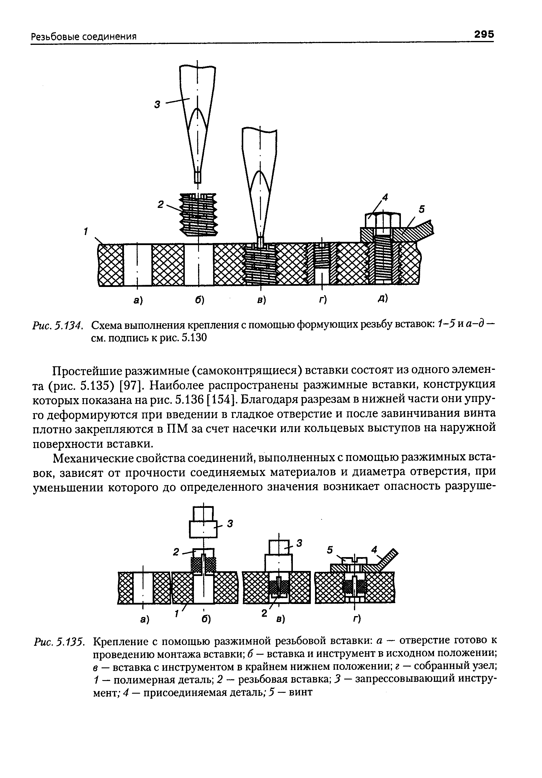 Рис. 5.135. Крепление с помощью разжимной <a href="/info/78355">резьбовой вставки</a> а — отверстие готово к проведению монтажа вставки б — вставка и инструмент в <a href="/info/468256">исходном положении</a> в — вставка с инструментом в крайнем нижнем положении г — собранный узел 1 — полимерная деталь 2 — <a href="/info/78355">резьбовая вставка</a> 3 — запрессовывающий инструмент 4 — присоединяемая деталь 5 — винт

