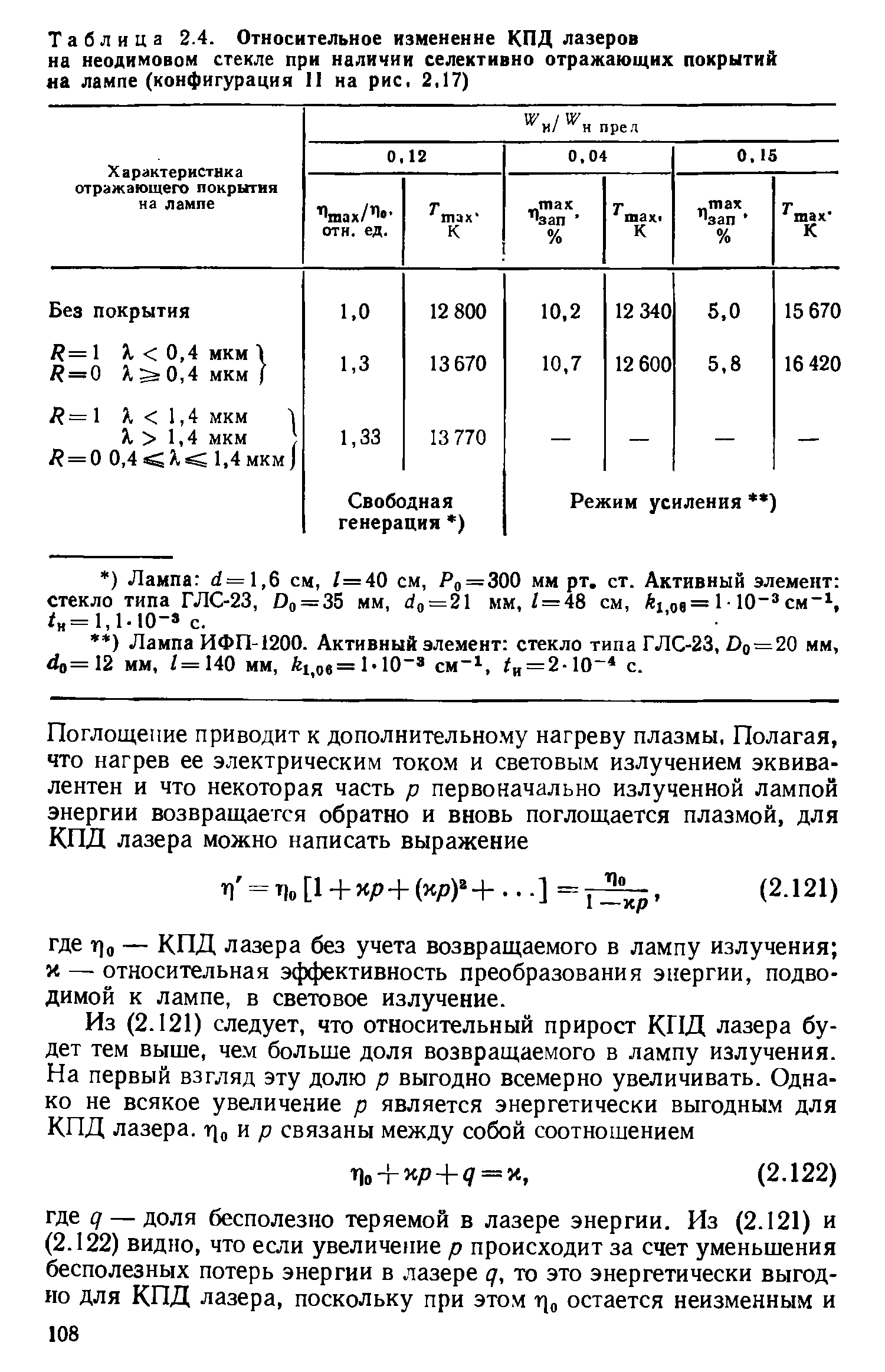 Таблица 2.4. Относительное изменение КПД лазеров на иеодимовом стекле при наличии селективно отражающих покрытий на лампе (конфигурация 11 на рис. 2,17)
