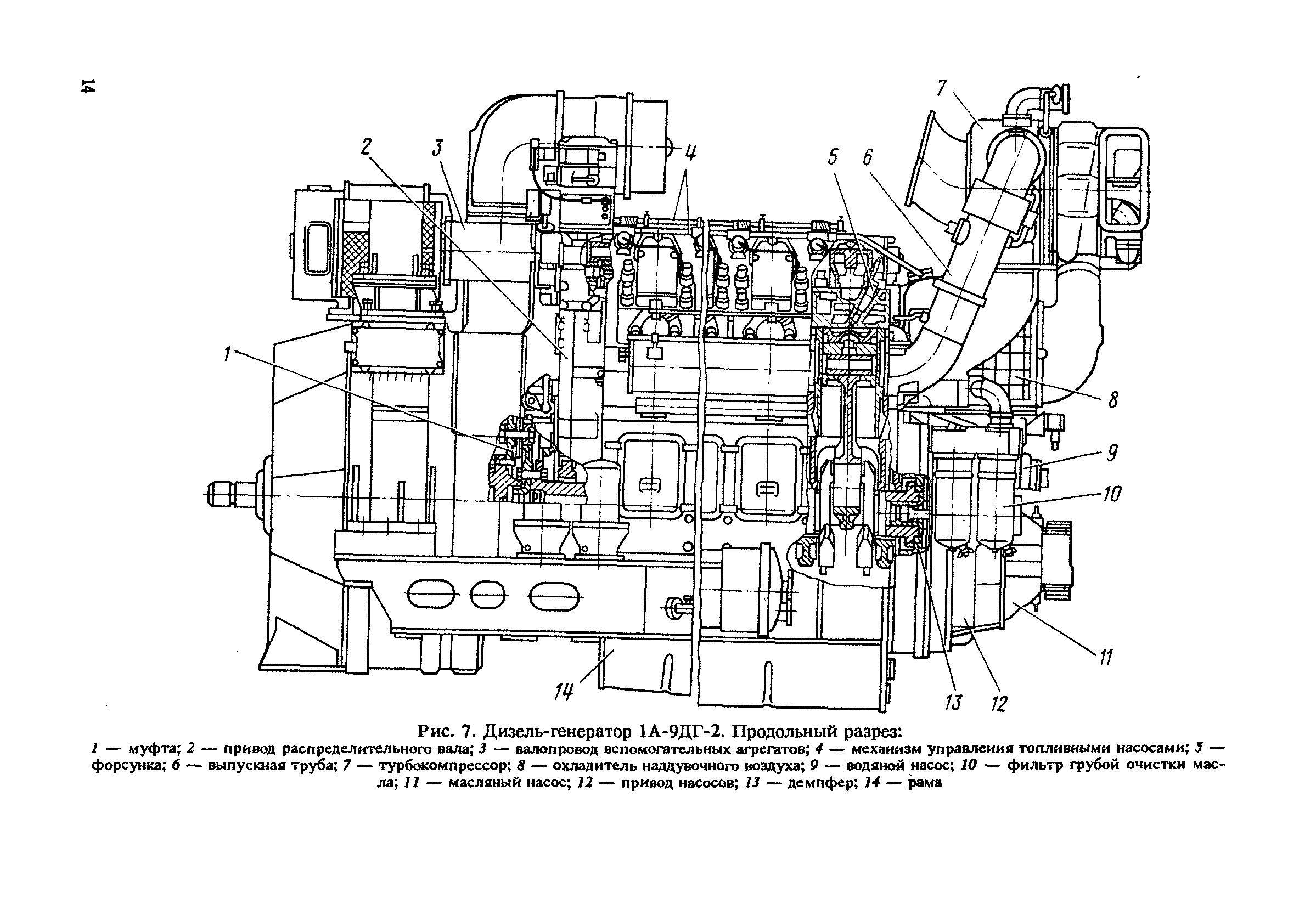 Дизель схема. Дизель-Генератор 1а-9дг исп.3. Дизель 1а-9дг устройство. Дизель 1а-9дг исп.2. Дизель-Генератор 1-9дг продольный разрез.