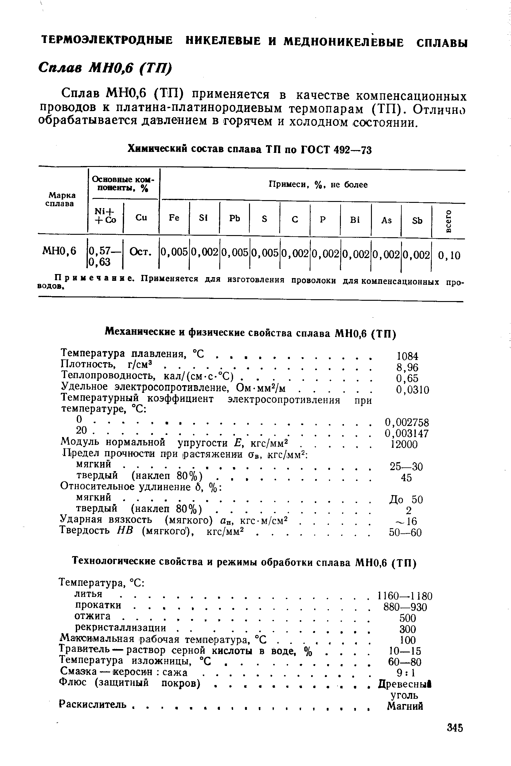 Сплав МН0,6 (ТП) применяется в качестве компенсационных проводов к платина-платинородиевым термопарам (ТП). Отлично обрабатывается давлением в горячем и холодном состоянии.
