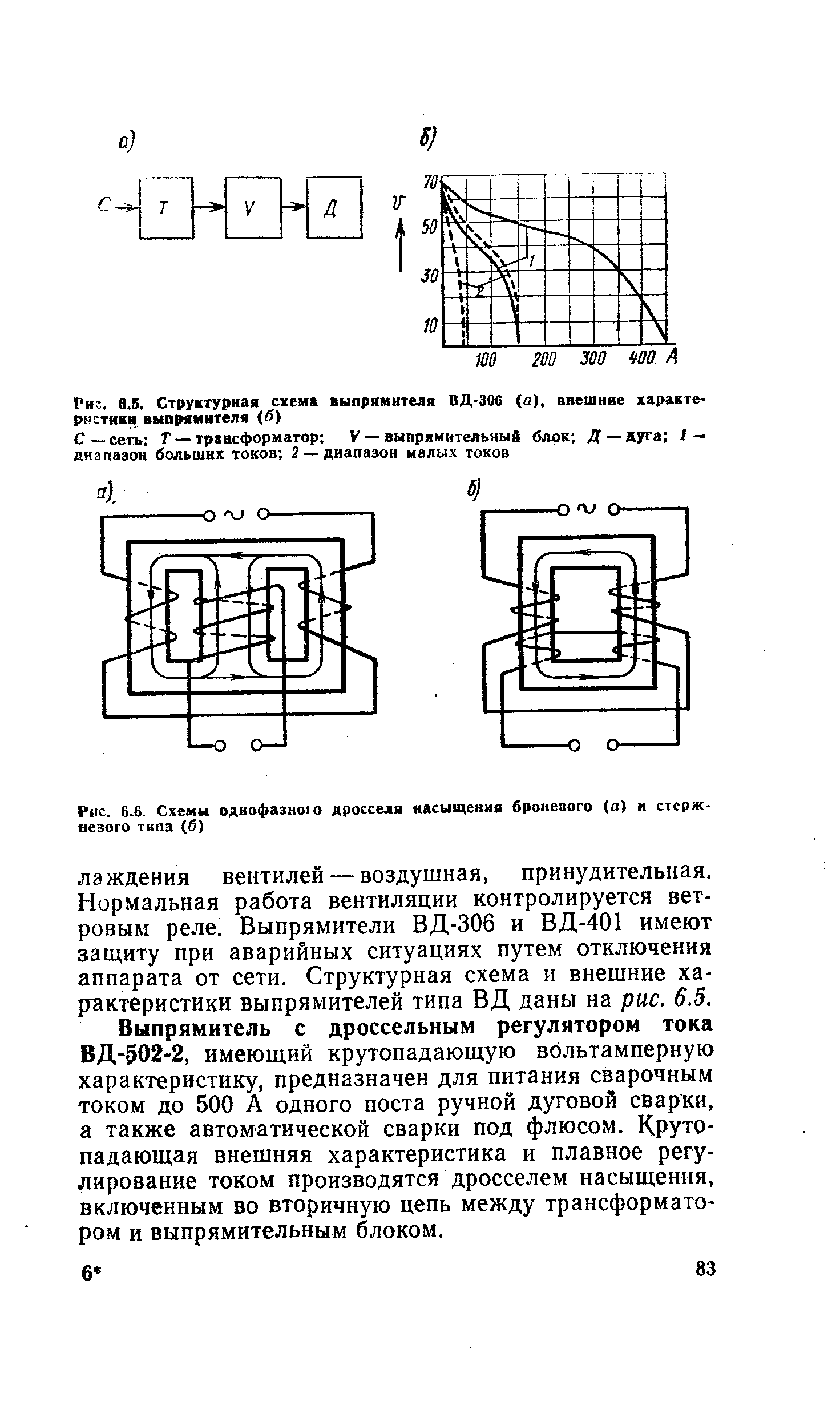 Вд 306 у3 схема электрическая - 89 фото