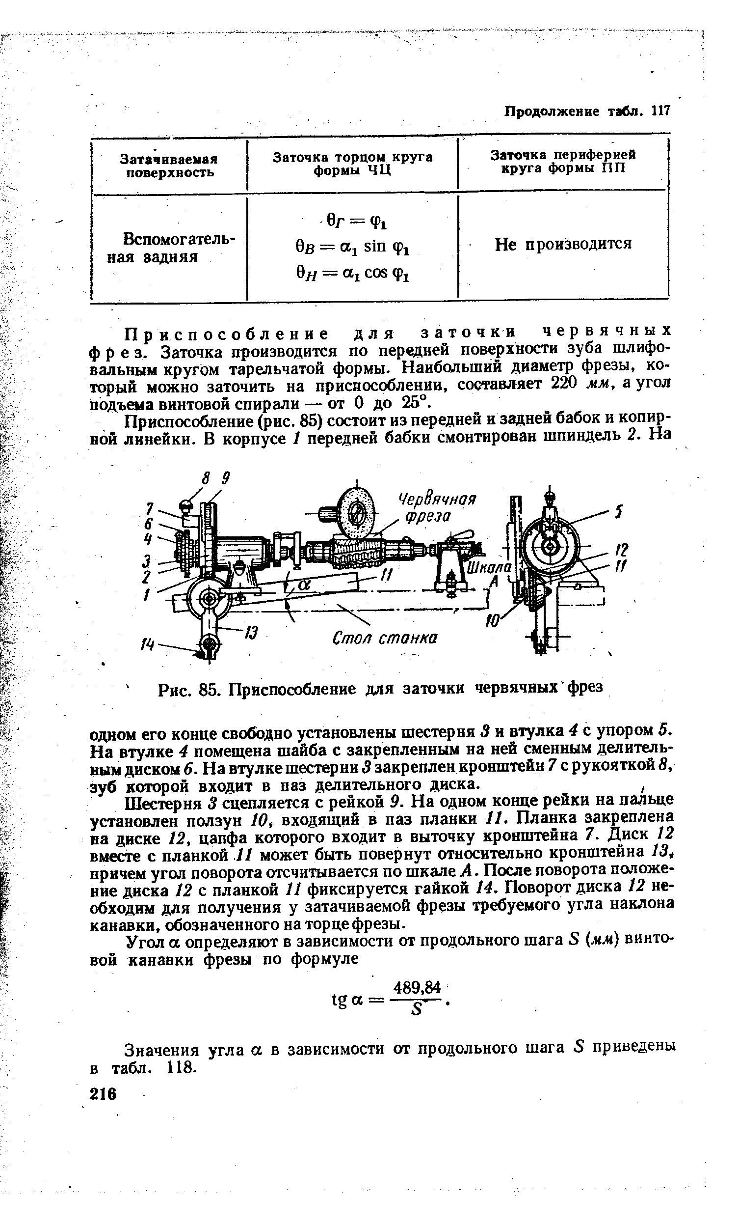 Рис. 85. Приспособление для заточки червячных фрез
