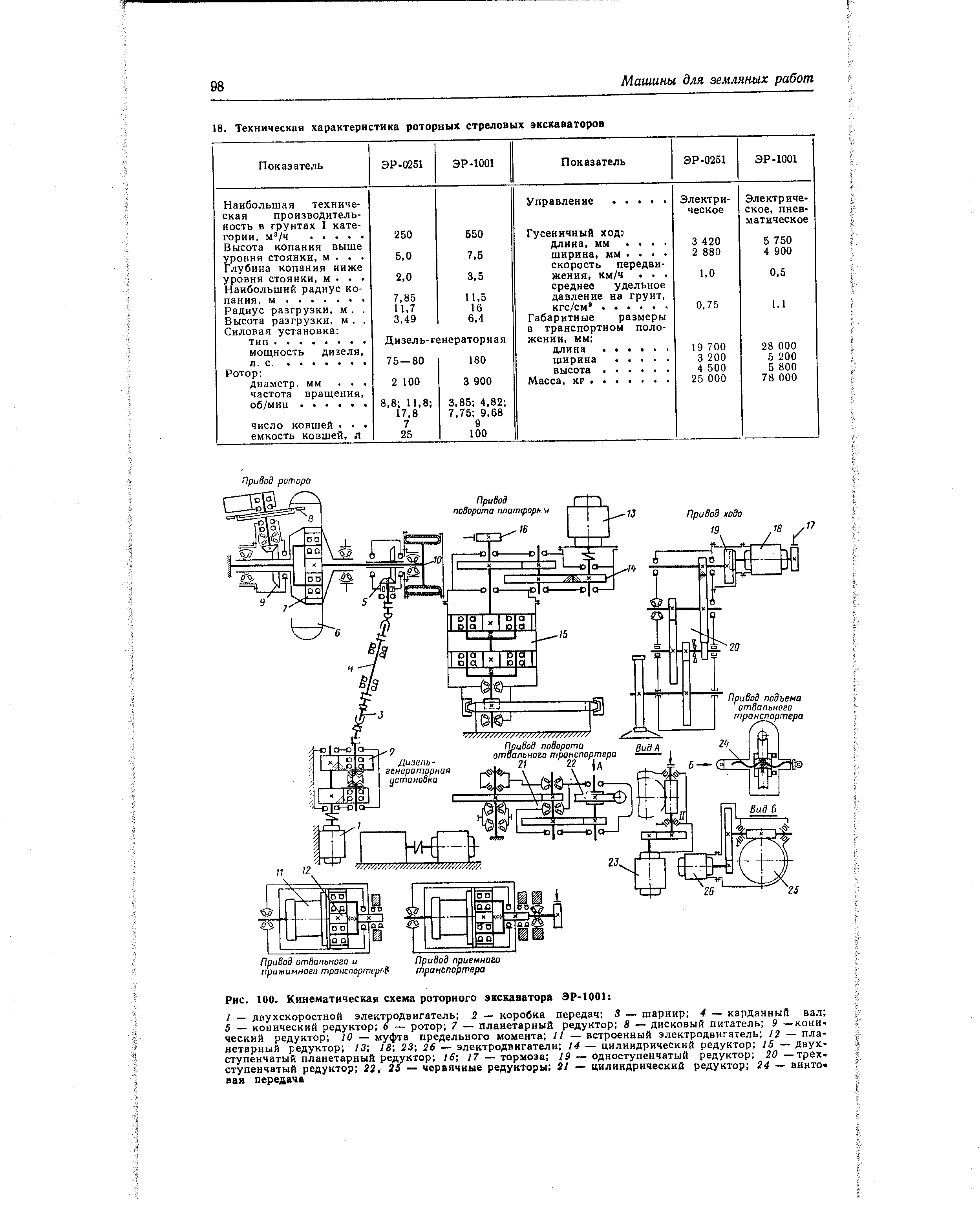 Эш 10 70 схема электрическая