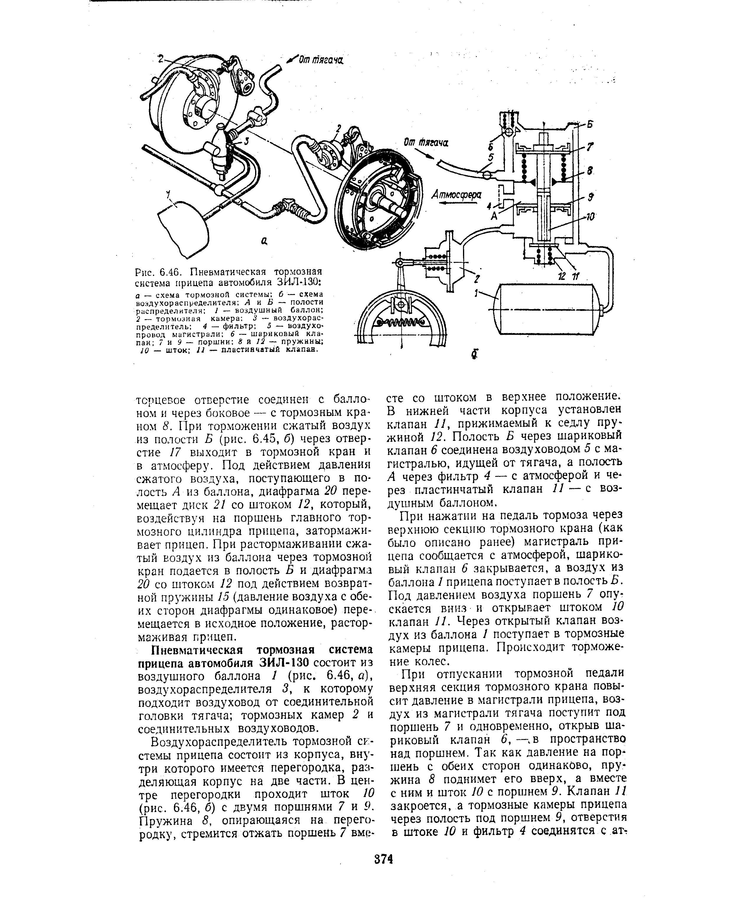 Воздушная тормозная система зил 130 схема