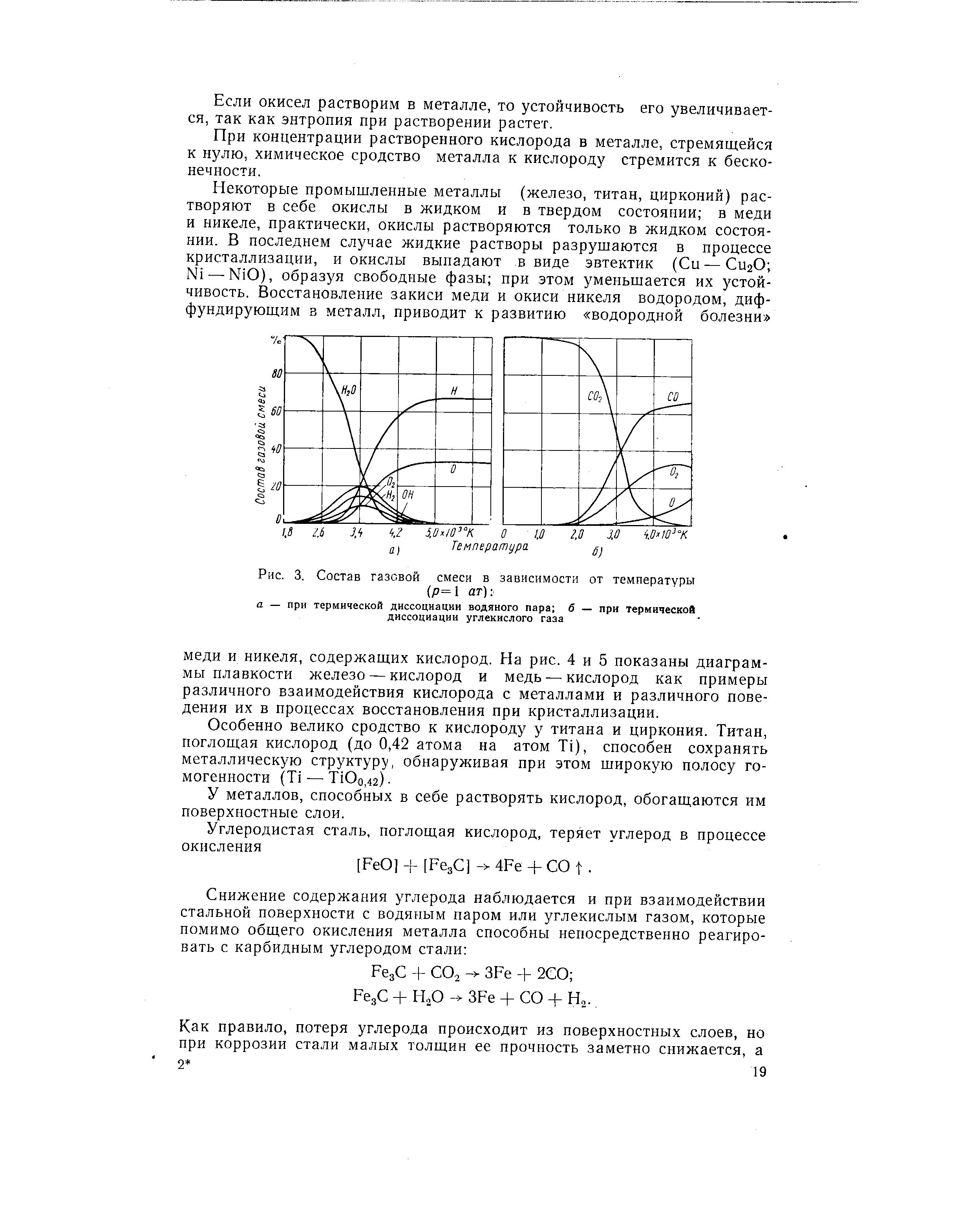 Рис. 3. Состав газовой смеси в зависимости от температуры (р= ат) 
