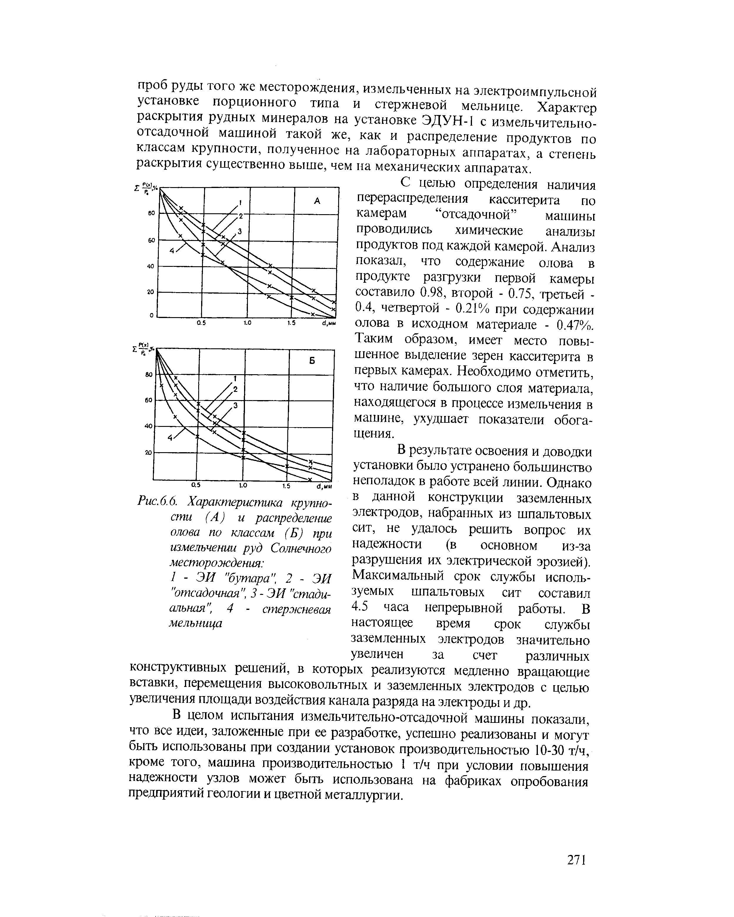 Рис. 6.6. Характеристика крупности (А) и распределение олова по классам (Б) при измельчении руд Солнечного месторождения 
