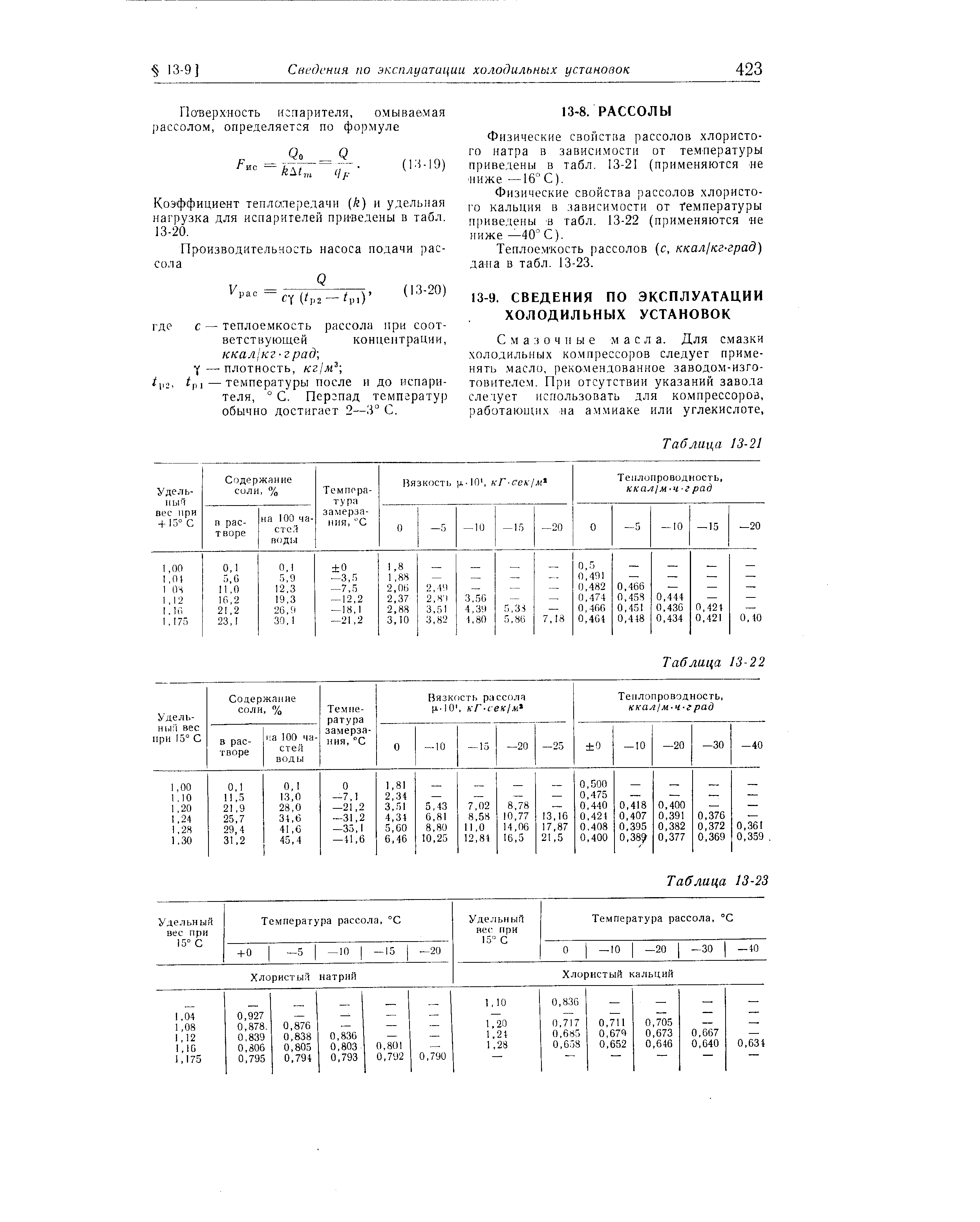 Коэффициент теплопередачи (к) и удельная нагрузка для испарителей приведены в табл.
