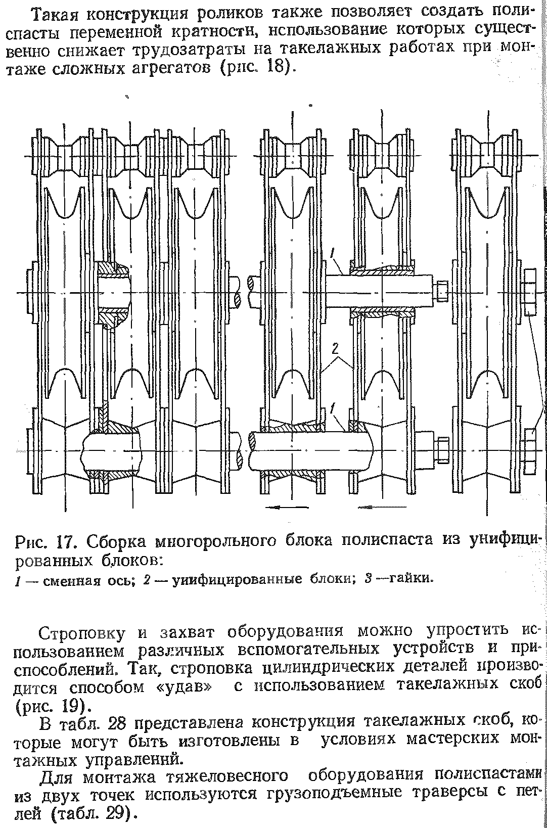 Блок полиспаста чертеж