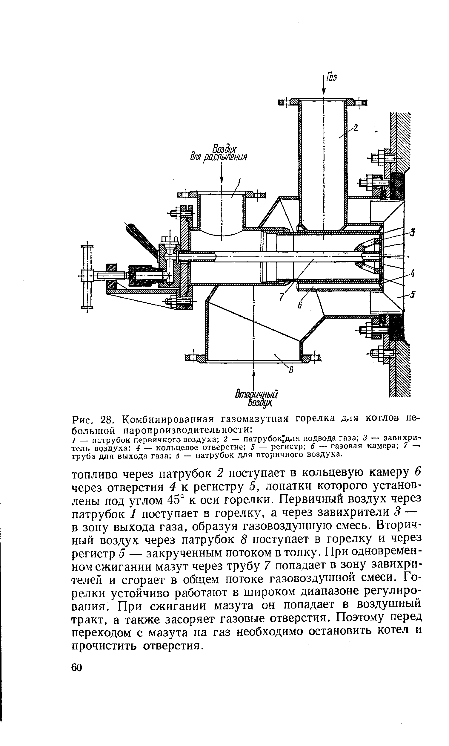 Газомазутной топки котлов