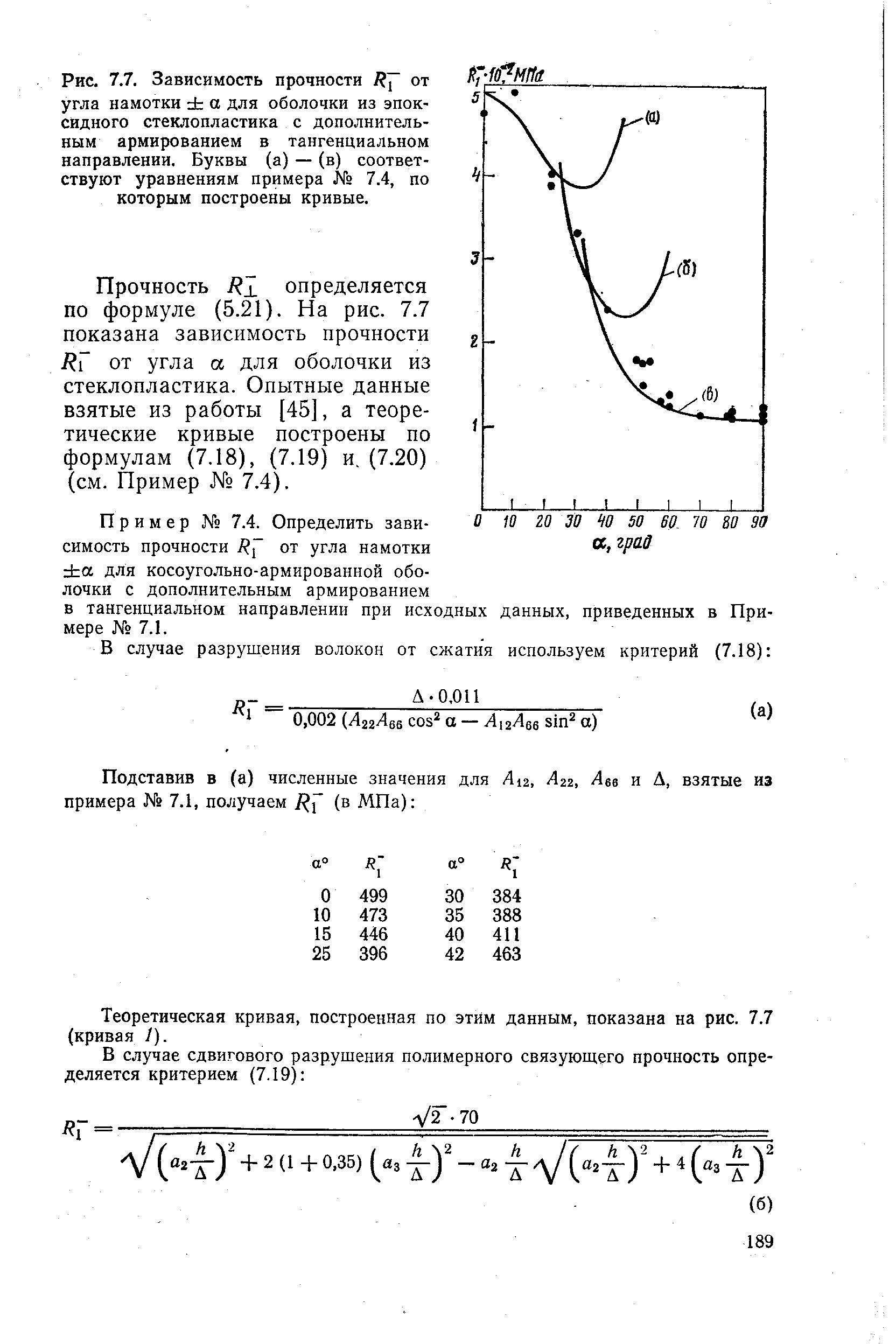 Теоретическая кривая, построенная по этим данным, показана на рис. 7.7 (кривая /).
