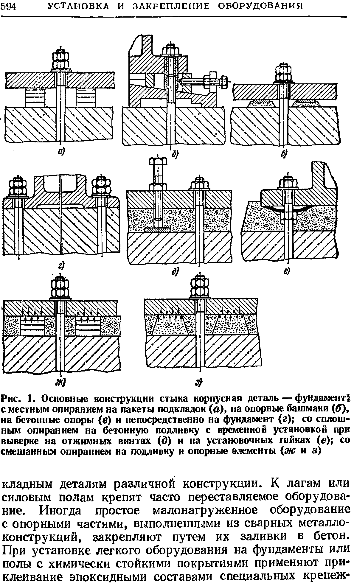 Конструкция стыка