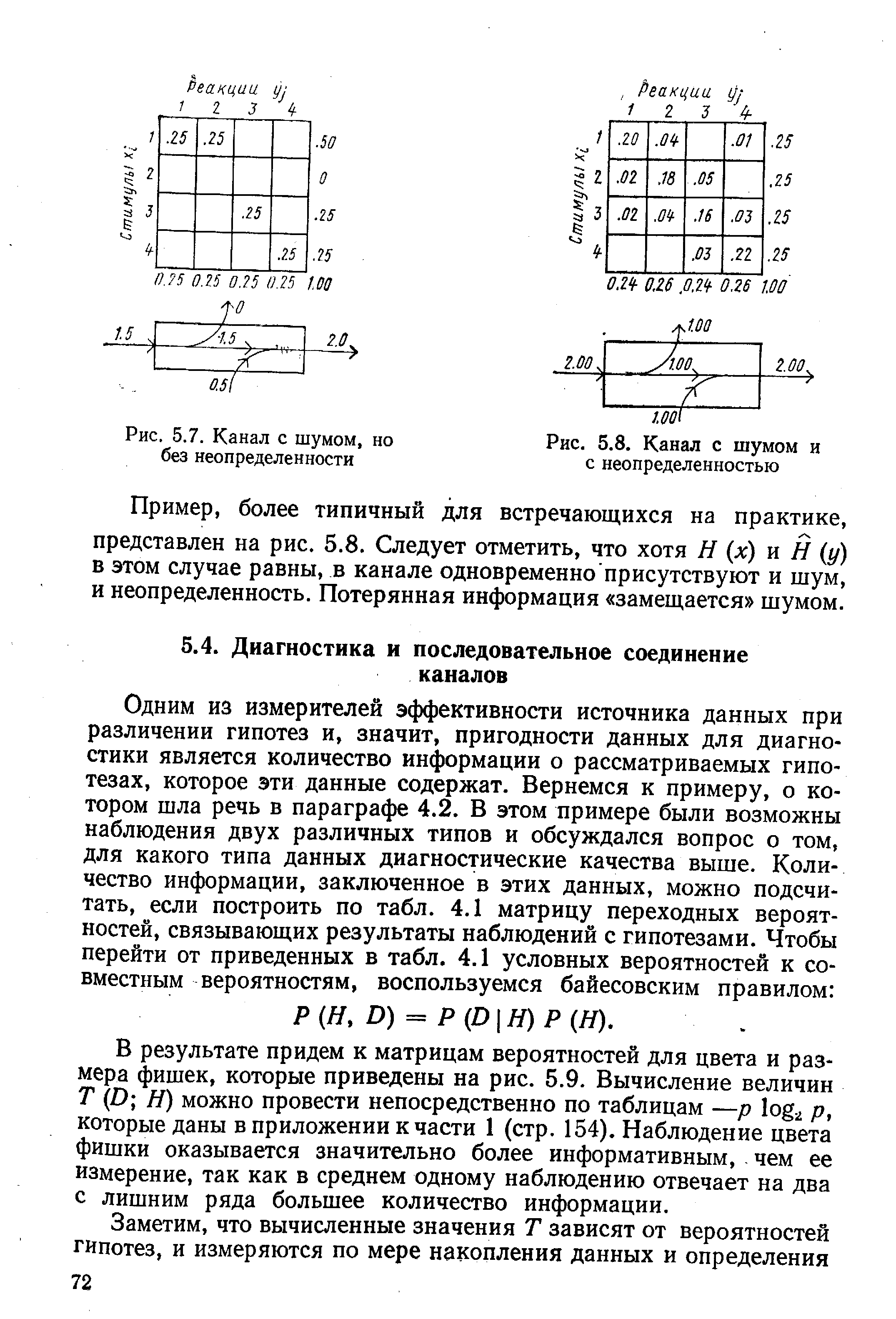 В результате придем к матрицам вероятностей для цвета и размера фишек, которые приведены на рис. 5.9. Вычисление величин Т D Н) можно провести непосредственно по таблицам —р log р, которые даны в приложении к части 1 (стр. 154). Наблюдение цвета фишки оказывается значительно более информативным, чем ее измерение, так как в среднем одному наблюдению отвечает на два с лишним ряда большее количество информации.
