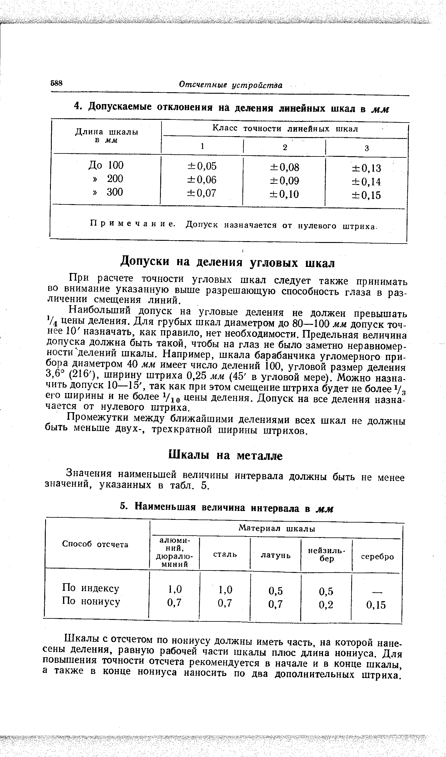 При расчете точности угловых шкал следует также принимать во внимание указанную выше разрешающую способность глаза в различении смещения линий.
