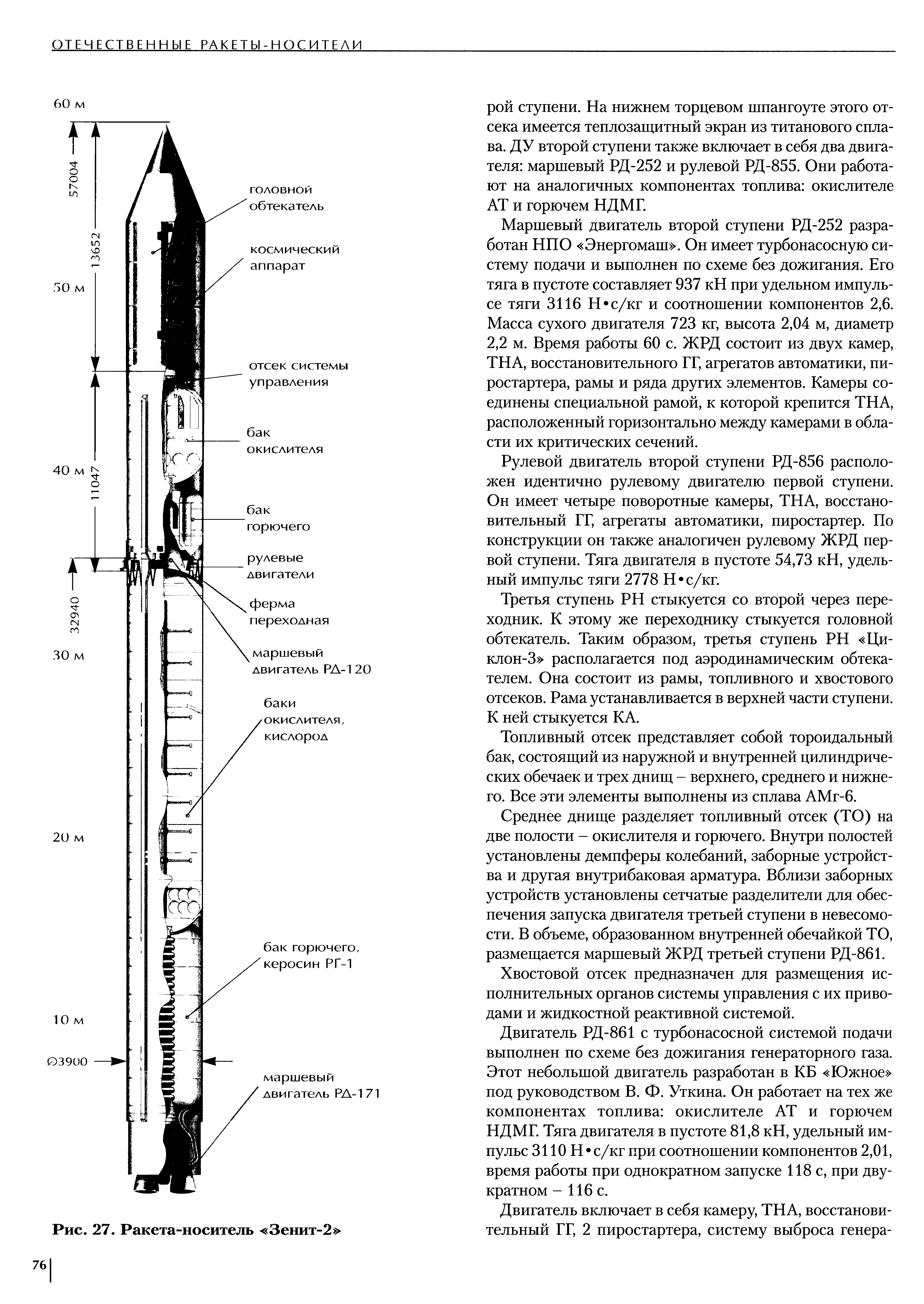 Ракета зенит 2 чертеж