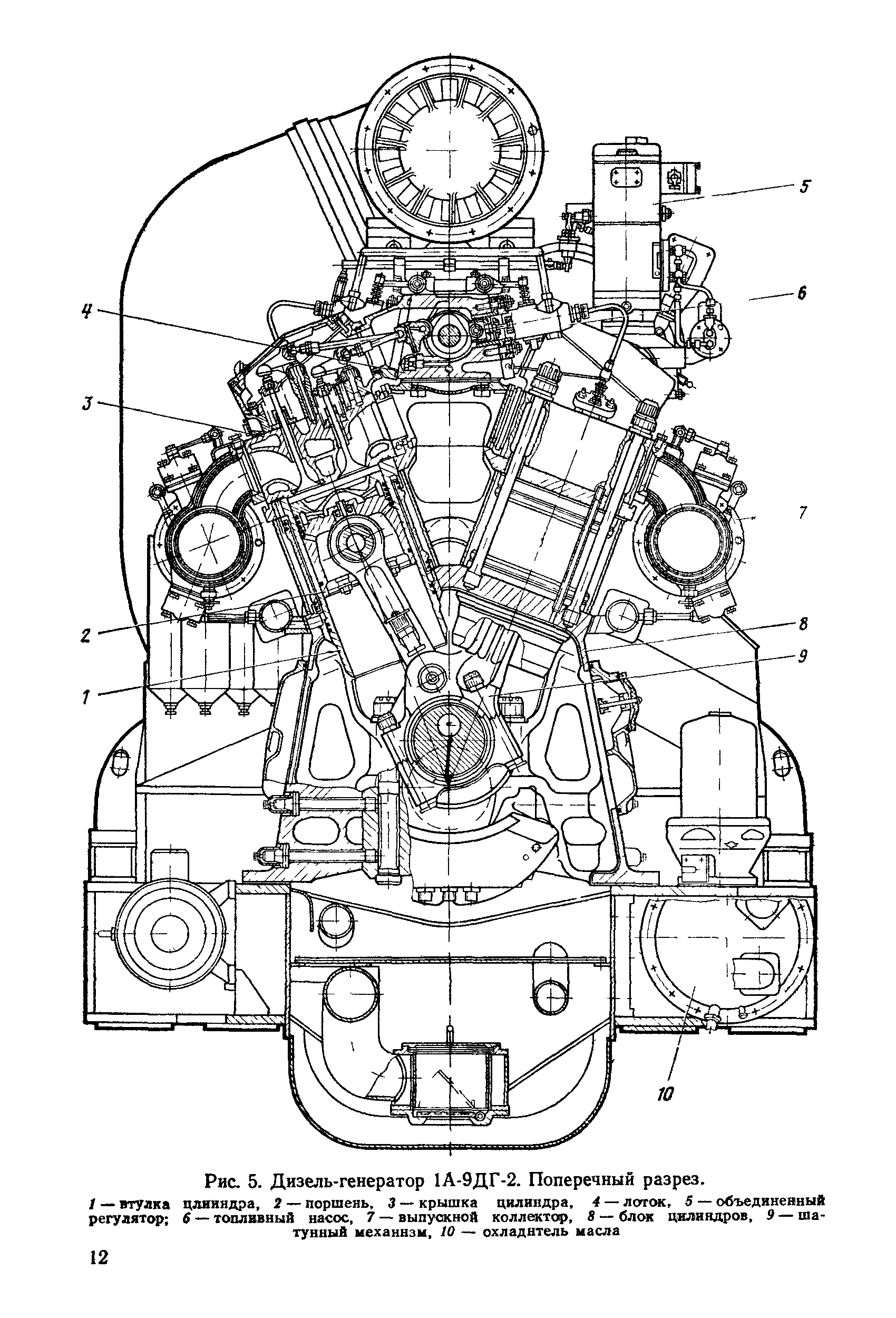 Устройство дизеля. Дизель Генератор 1а-5д49. Дизель 2а-9дг-02. Дизель-генератора 1а-9дг исп.2. Дизели д12 чертежи.