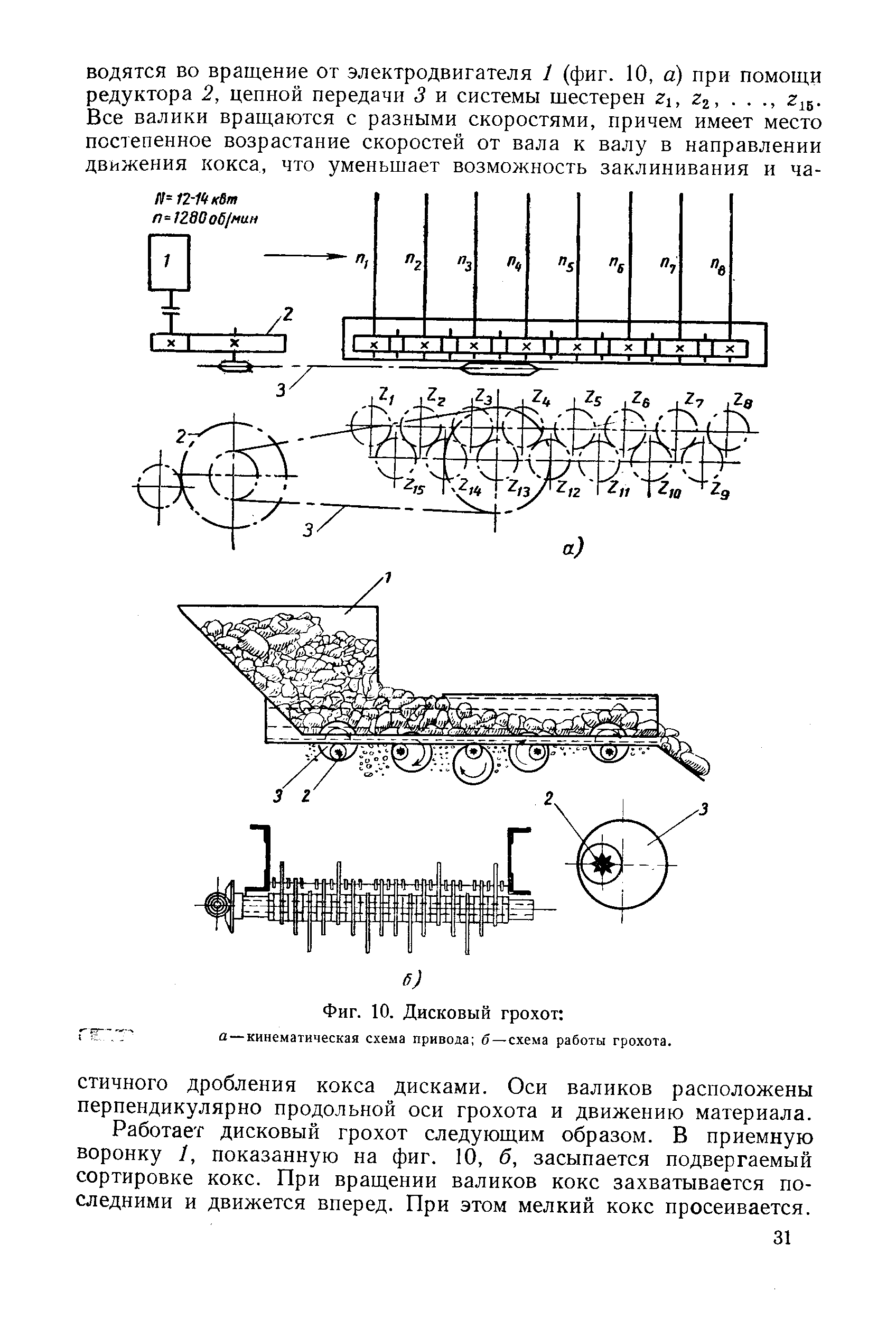 Работает дисковый грохот следующим образом. В приемную воронку 1, показанную на фиг. 10, б, засыпается подвергаемый сортировке кокс. При вращении валиков кокс захватывается последними и движется вперед. При этом мелкий кокс просеивается.
