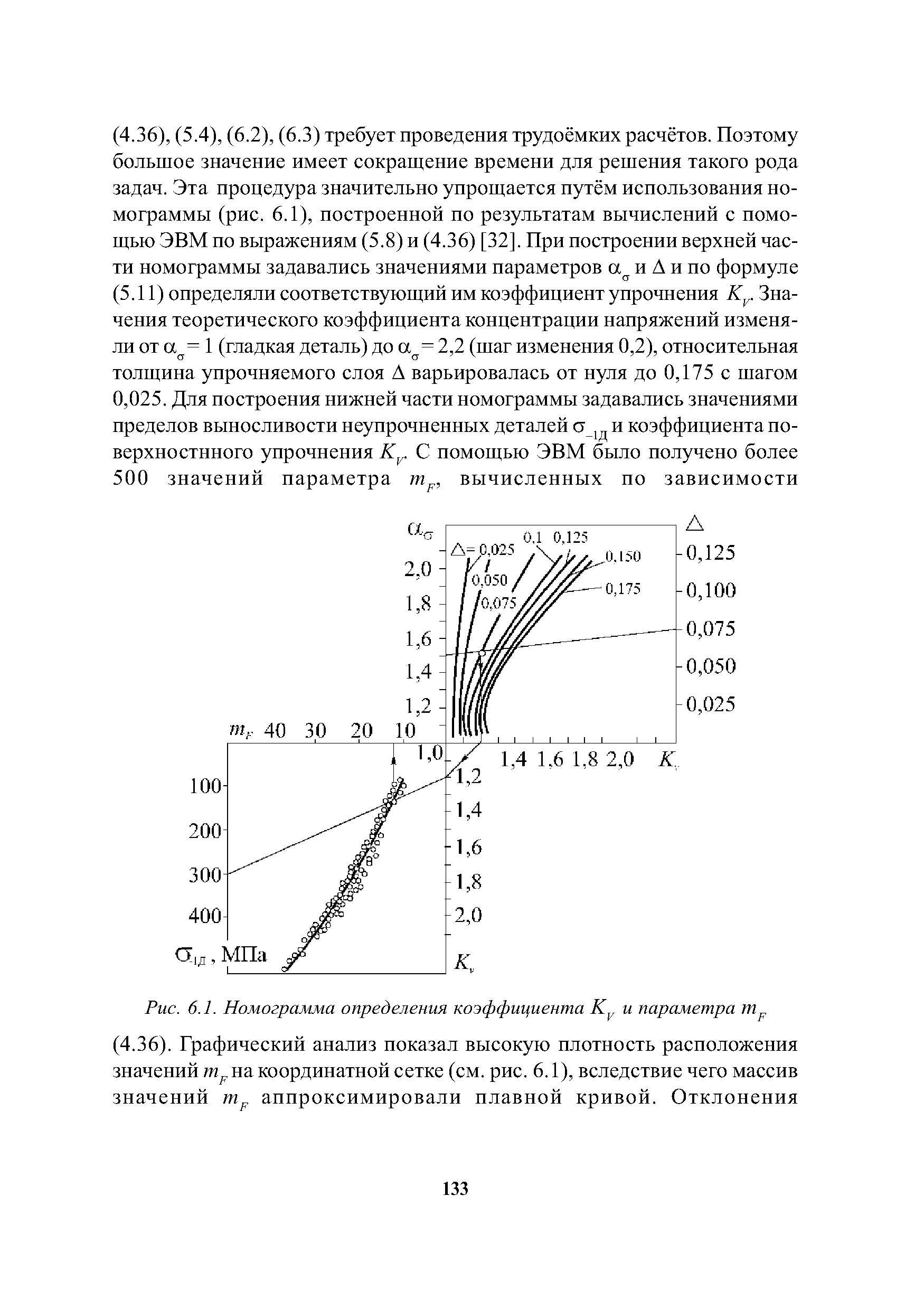 Рис. 6.1. Номограмма определения коэффициента и параметра т .
