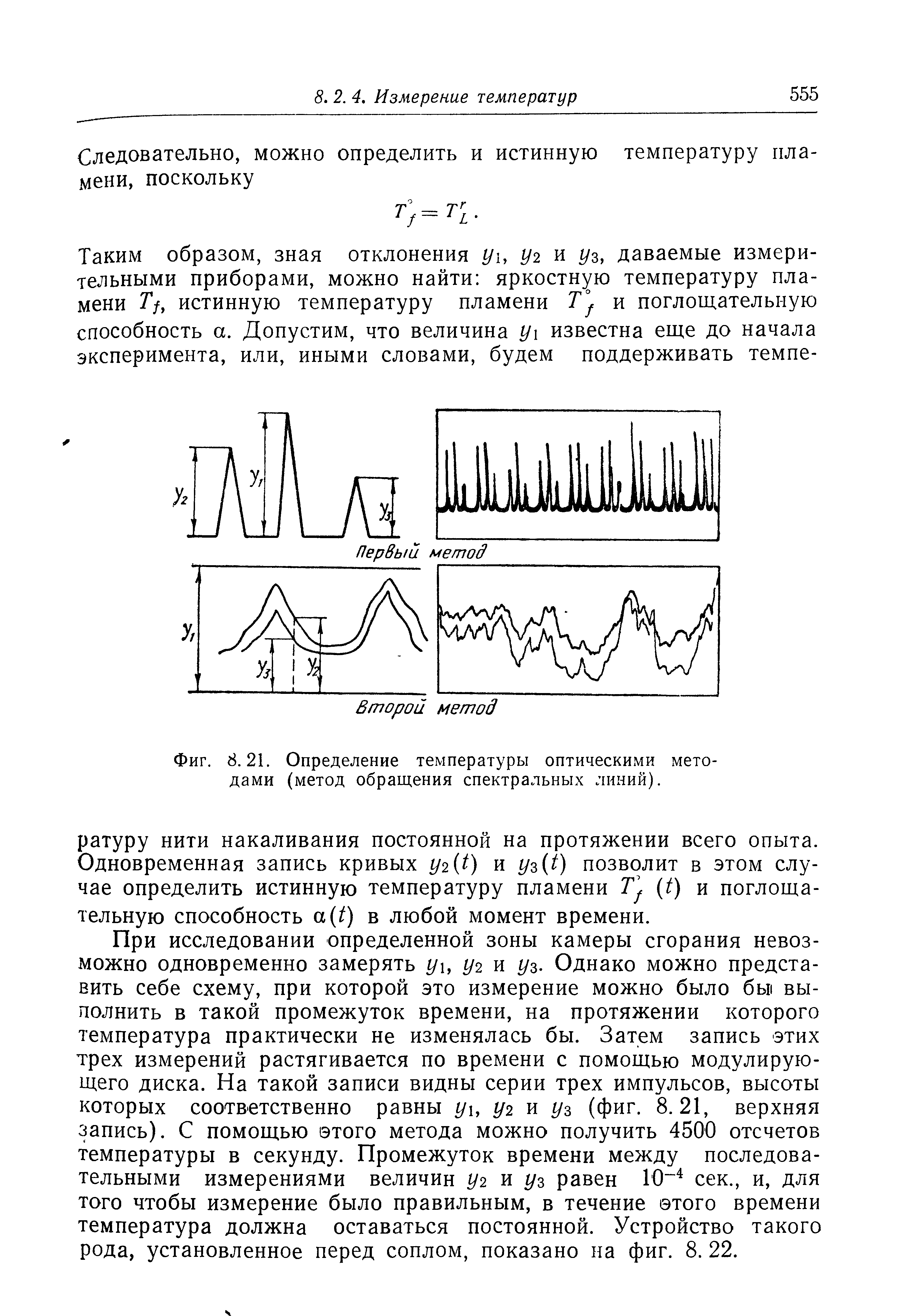 Метод линий. Метод обращения спектральных линий. Способы измерения температуры пламени. Измерение температуры пламени. Способ измерения. 2 Подхода. Определить температуру пламени методом обращения спектральных линий.