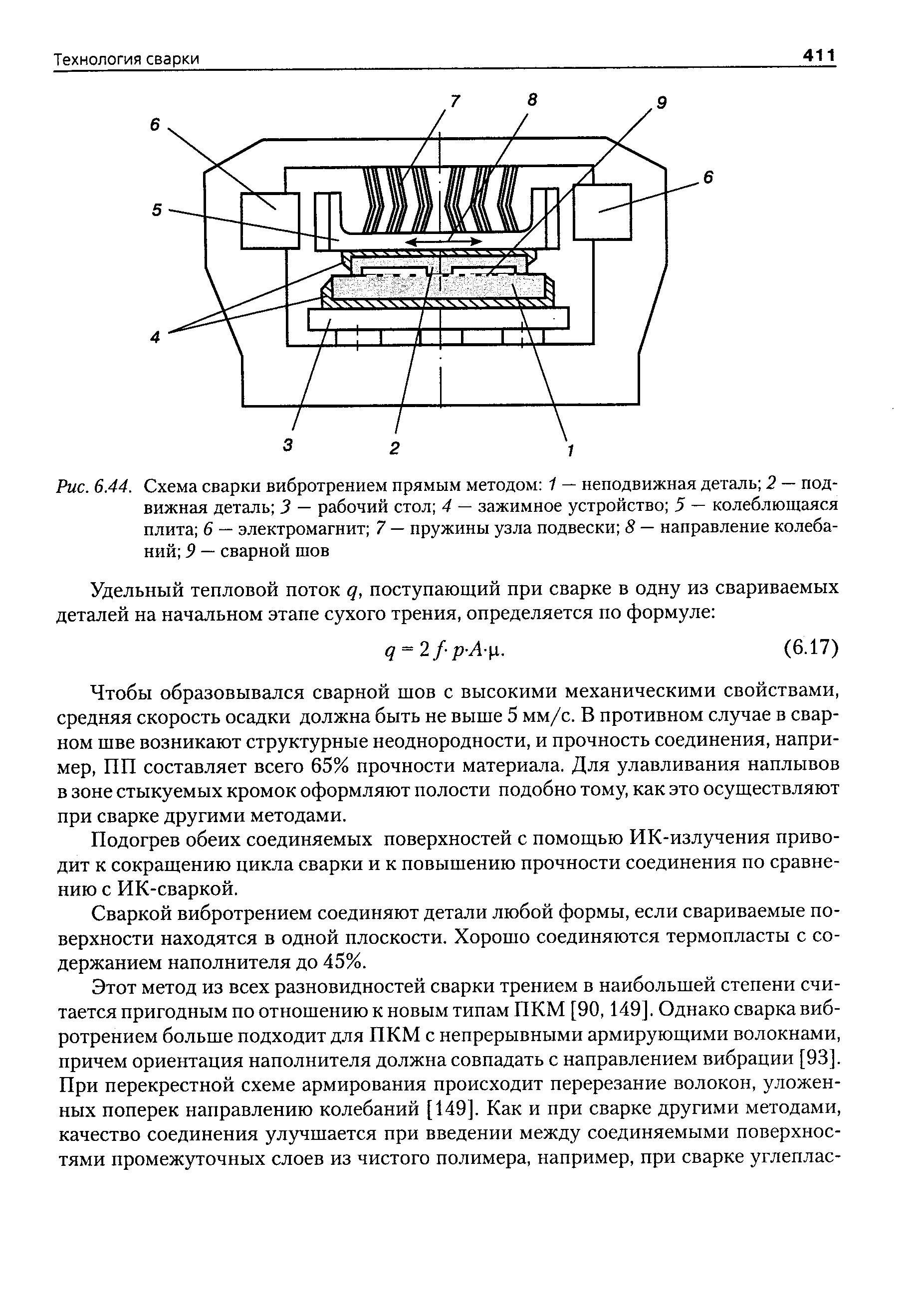 Рис. 6.44. Схема сварки вибротрением прямым методом 1 — неподвижная деталь 2 — подвижная деталь 3 — рабочий стол 4 — зажимное устройство 5 — колеблющаяся плита 6 — электромагнит 7 — пружины узла подвески 8 — направление колебаний 9 — сварной шов
