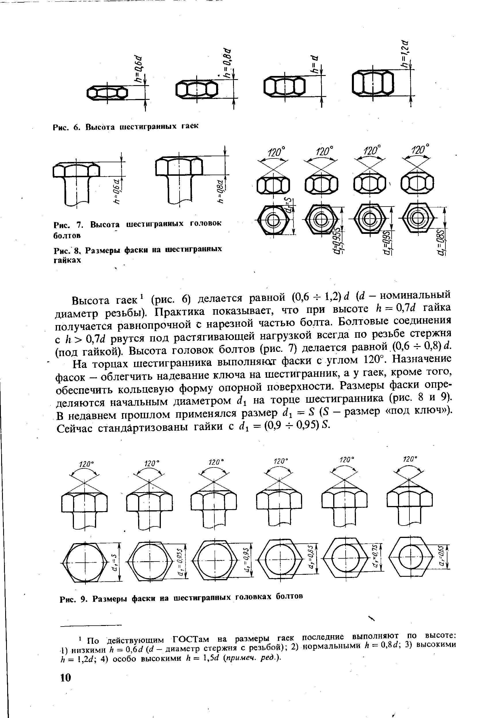 Фаска головки болта