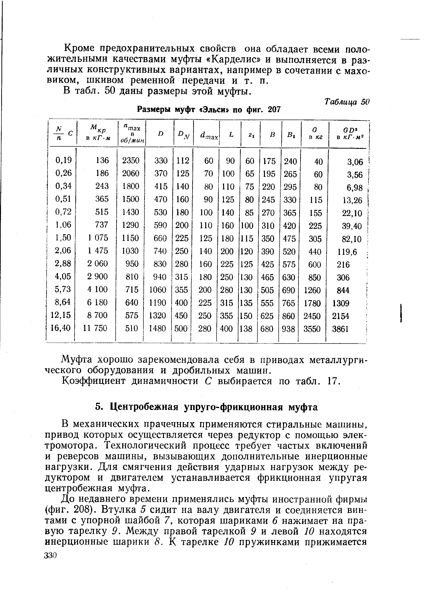 В механических прачечных применяются стиральные машины, привод которых осуществляется через редуктор с помощью электромотора. Технологический процесс требует частых включений и реверсов машины, вызывающих дополнительные инерционные нагрузки. Для смягчения действия ударных нагрузок между редуктором и двигателем устанавливается фрикционная упругая центробежная муфта.
