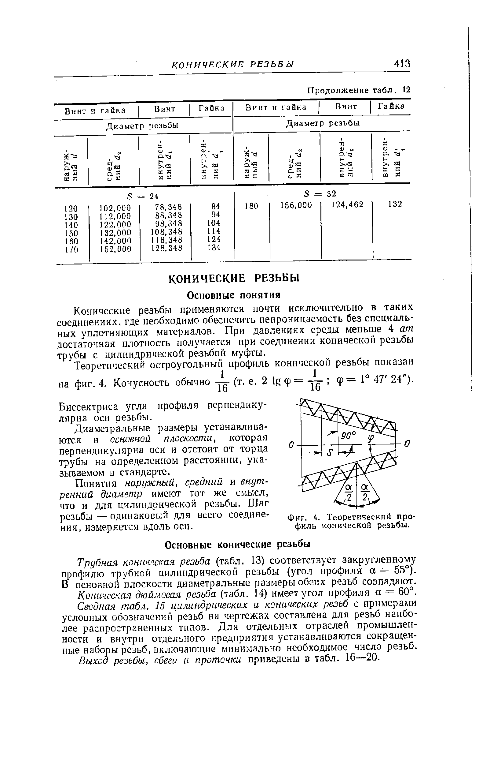 Трубная коническая резьба (табл. 13) соответствует закругленному профилю трубной цилиндрической резьбы (угол профиля а = 55°) В основной плоскости диаметральные размеры обеих резьб совпадают Коническая дюймовая резьба (табл. 14) имеет угол профиля а = 60° Сводная табл. 15 цилиндрических и конических резьб с примерами условных обозначений резьб на чертежах составлена для резьб наибо лее распространенных типов. Для отдельных отраслей промышлен ности и внутри отдельного предприятия устанавливаются сокращен ные наборы резьб, включающие минимально необходимое число резьб Выход резьбы, сбеги и проточки приведены в табл. 16—20.
