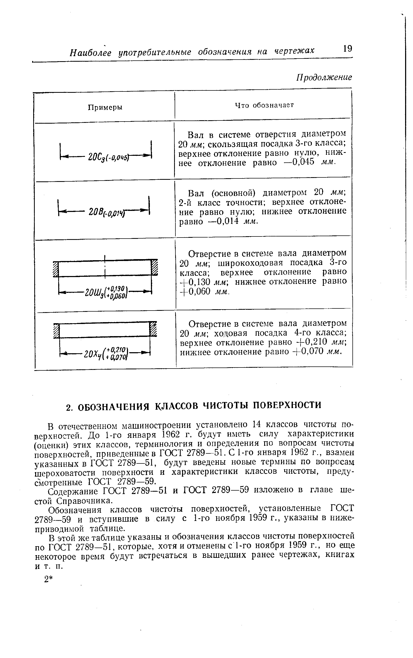 В отечественном машиностроении установлено 14 классов чистоты поверхностей. До 1-го января 1962 г. будут иметь силу характеристики (оценки) этих классов, терминология и определения по вопросам чистоты поверхностей, приведенные в ГОСТ 2789—51. С 1-го января 1962 г., взамен указанных в ГОСТ 2789—51, будут введены новые термины по вопросам шероховатости поверхности и характеристики классов чистоты, предусмотренные ГОСТ 2789—59.
