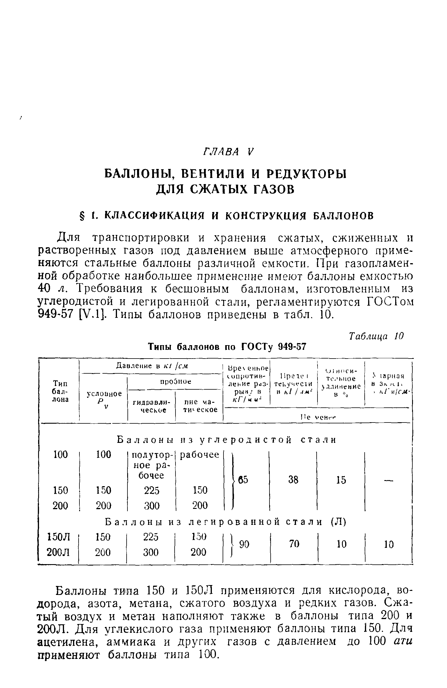 Для транспортировки и хранения сжатых, сжиженных н растворенных газов под давлением выше атмосферного применяются стальные баллоны различной емкости. При газопламенной обработке наибольшее применение имеют баллоны емкостью 40 л. Требования к бесшовным баллонам, изготовленным из углеродистой и легированной стали, регламентируются ГОСТом 949-57 [V. ]. Типы баллонов приведены в табл. 10.
