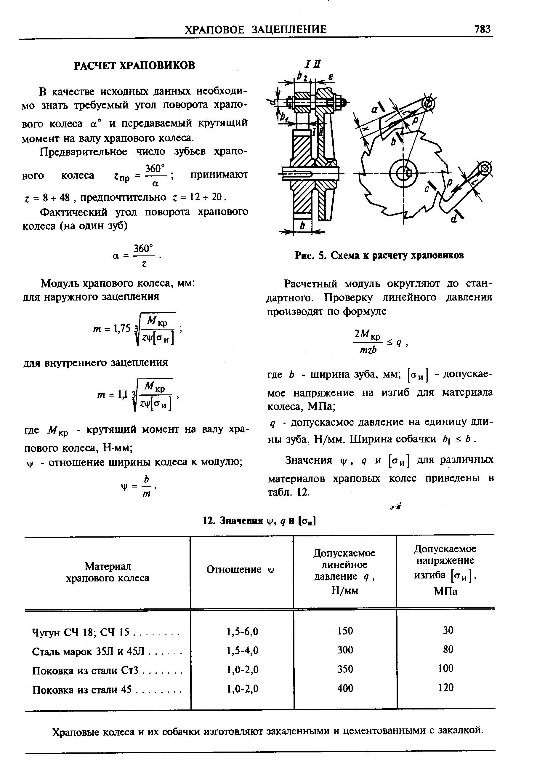 Рис. 5. Схема к расчету храповиков
