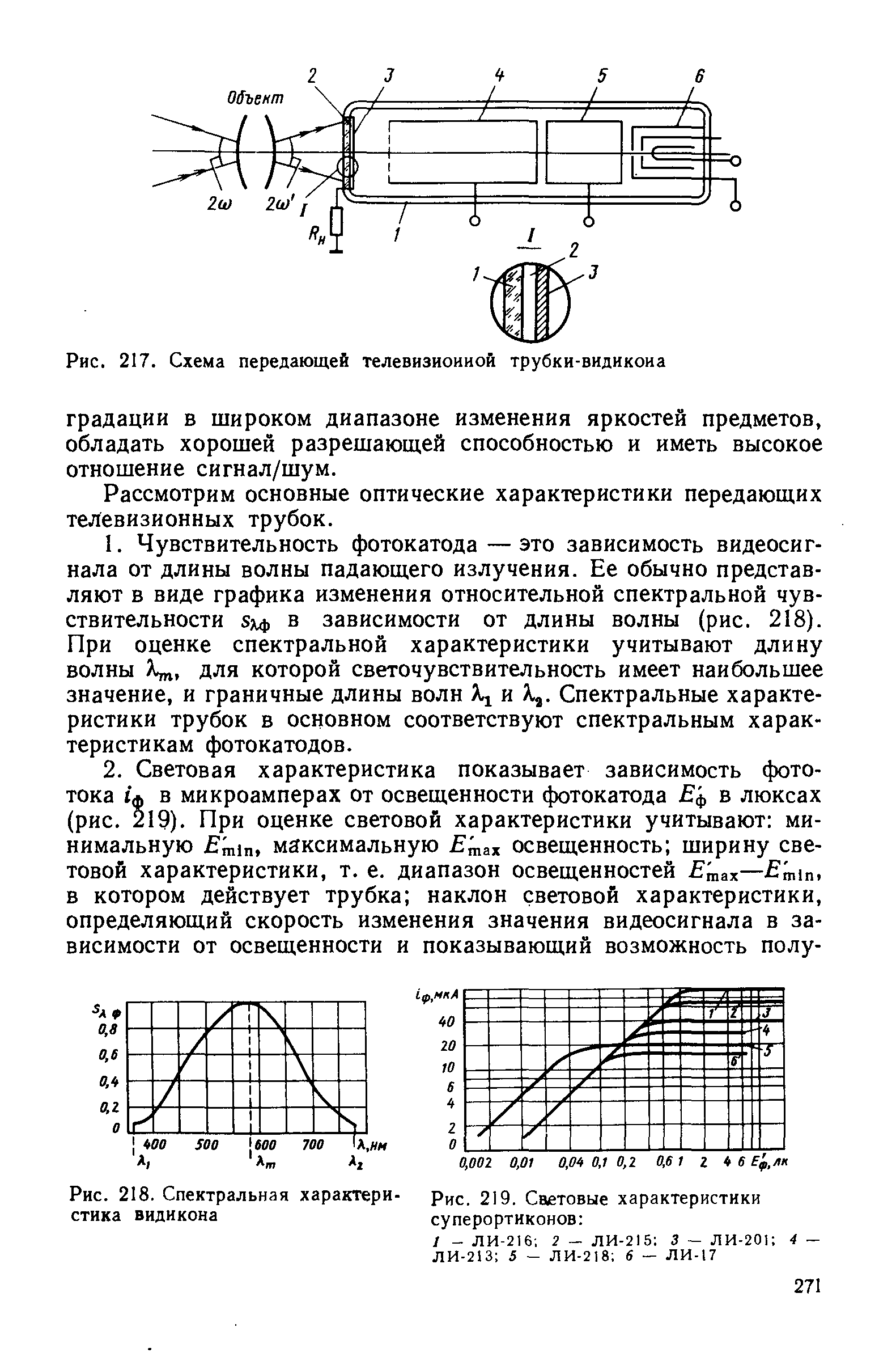 Рис. 219. <a href="/info/440146">Световые характеристики</a> суперортиконов 
