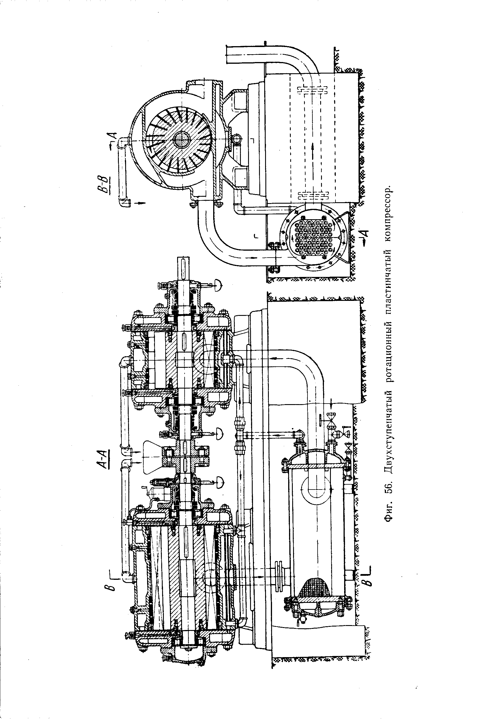 Фиг. 56. Двухступенчатый ротационный пластинчатый компрессор.
