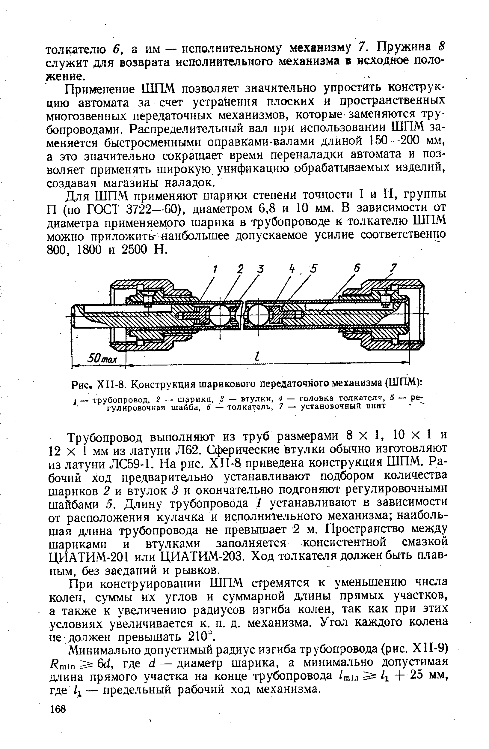 Рис. ХИ-8. Конструкция шарикового передаточного механизма (ШПМ) 
