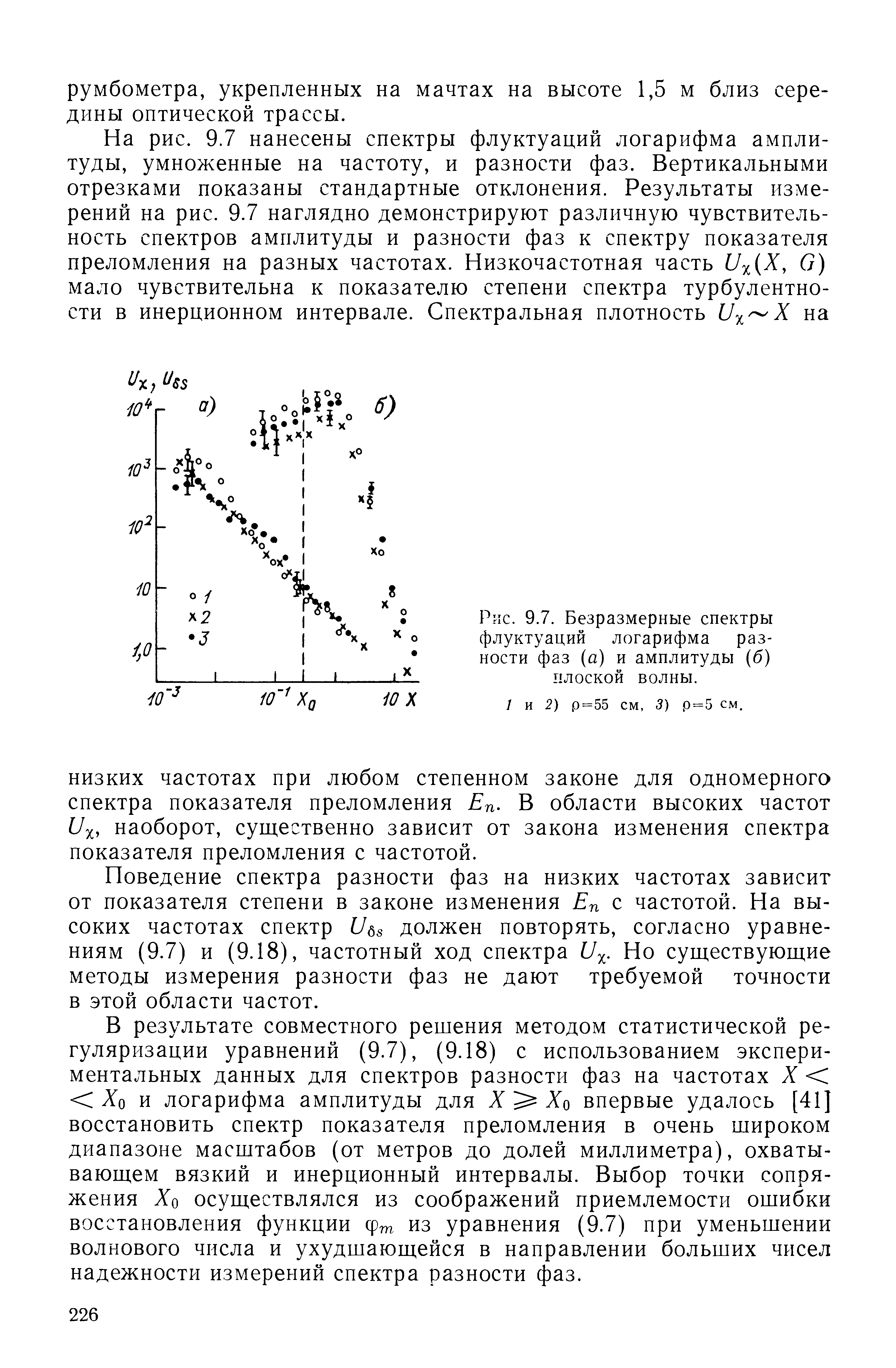 Рис. 9.7. Безразмерные спектры флуктуаций логарифма разности фаз (а) и амплитуды (б) плоской волны.
