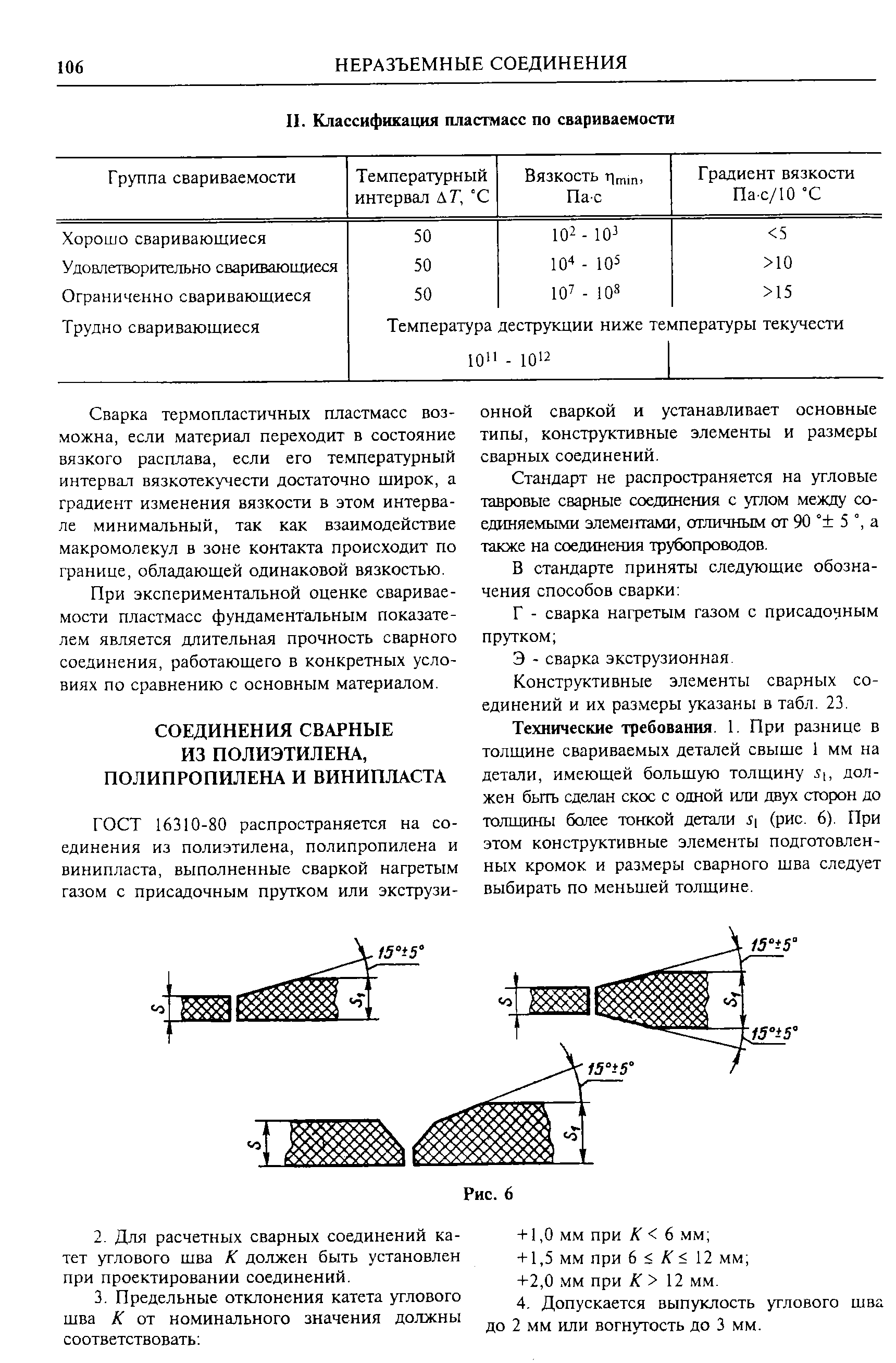 Стандарт не распространяется на угловые тавровые сварные соединения с углом между соединяемыми элементами, отличным от 90 ° 5 °, а также на соединения трубопроводов.
