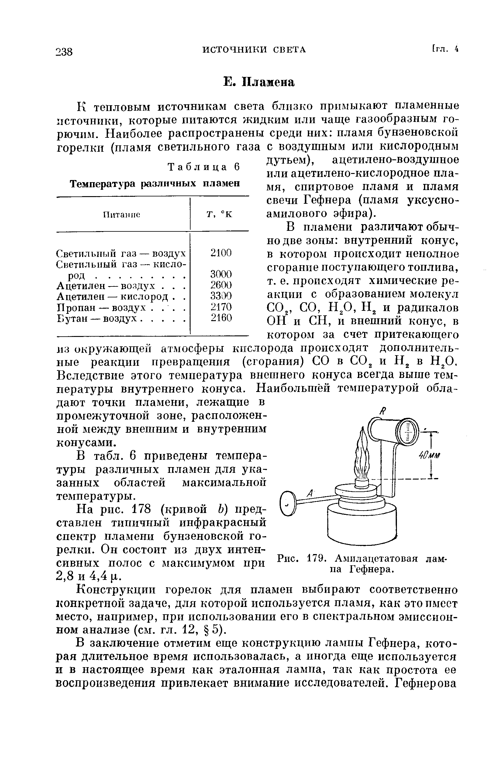 Таблица 6 Температура различных пламен
